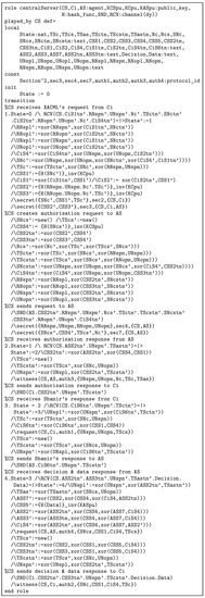 Ijerph 16 01490 g0a2 550