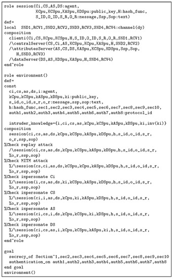 Ijerph 16 01490 g0a5 550