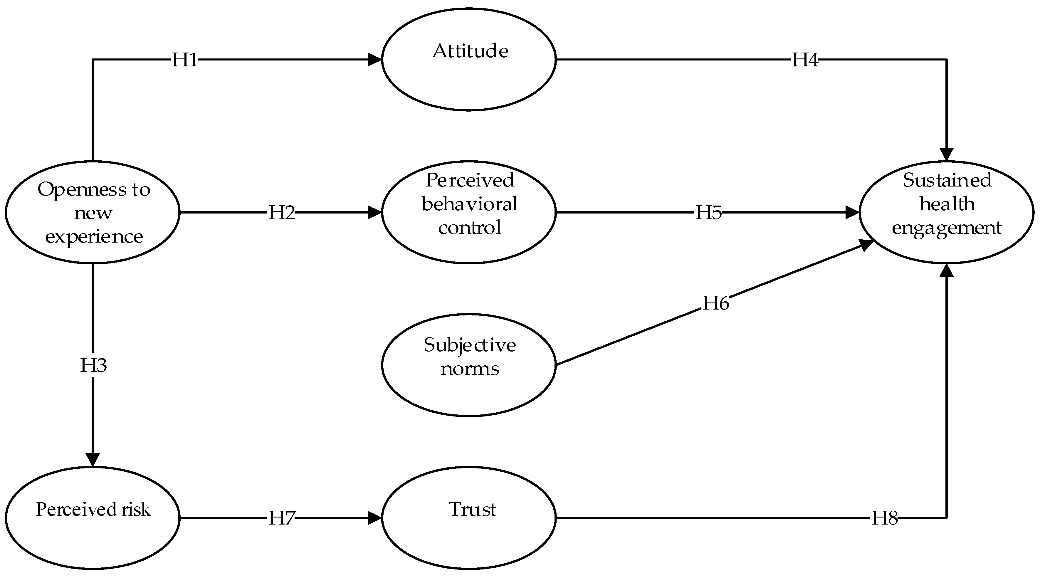 Ijerph 16 01495 g001 Ijerph 16 01495 g001