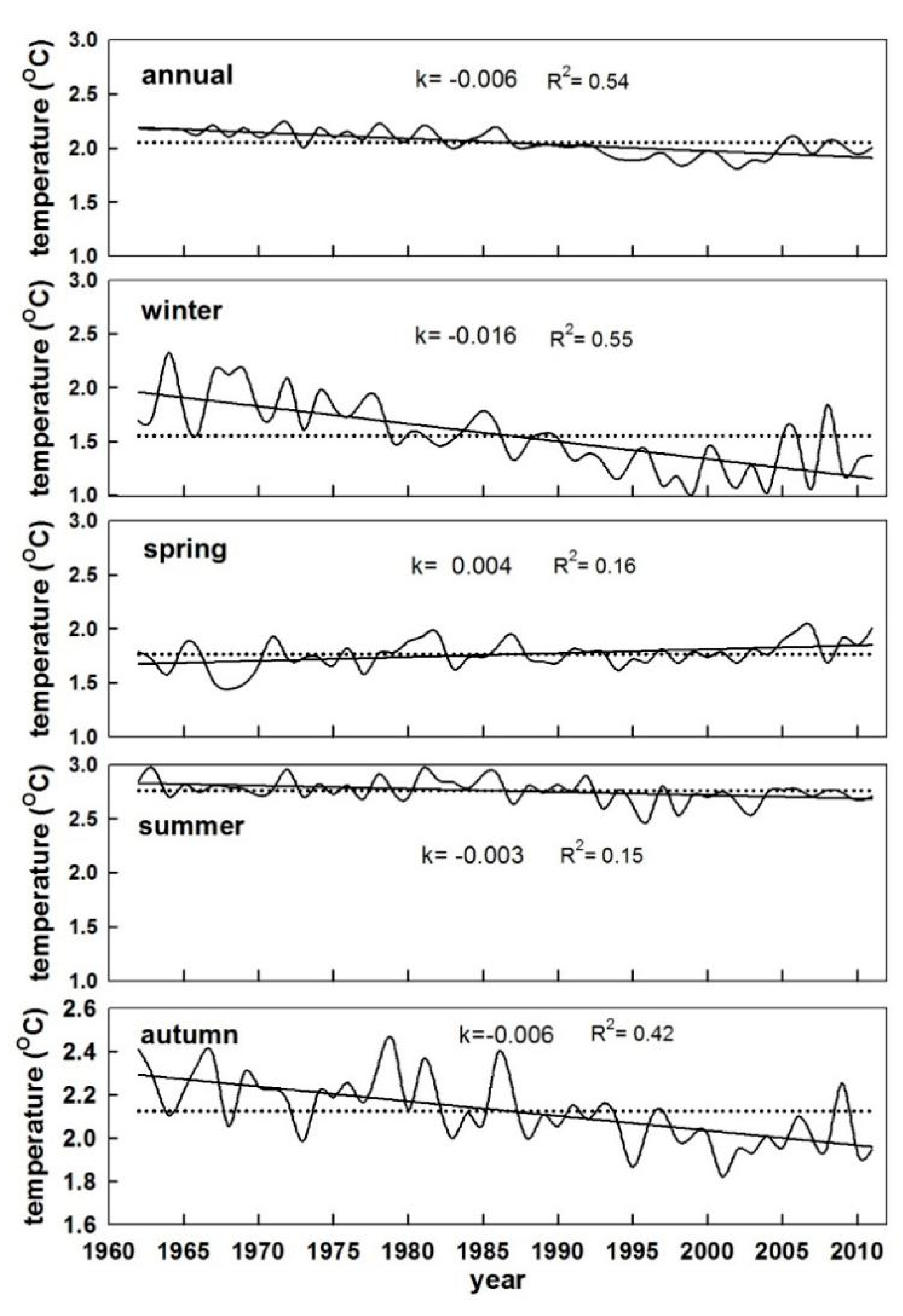 Ijerph 16 01504 g008