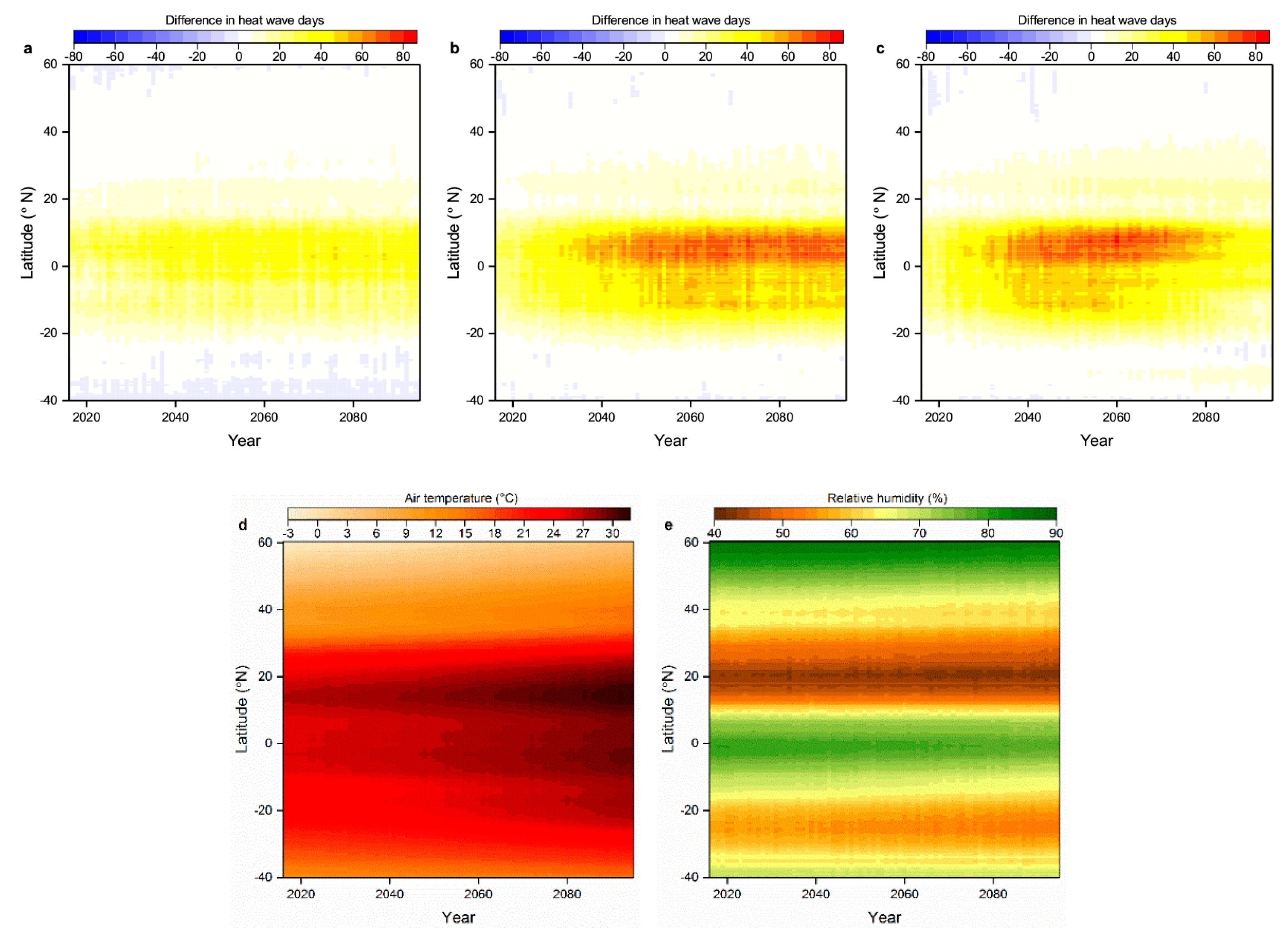 Ijerph 16 01513 g004