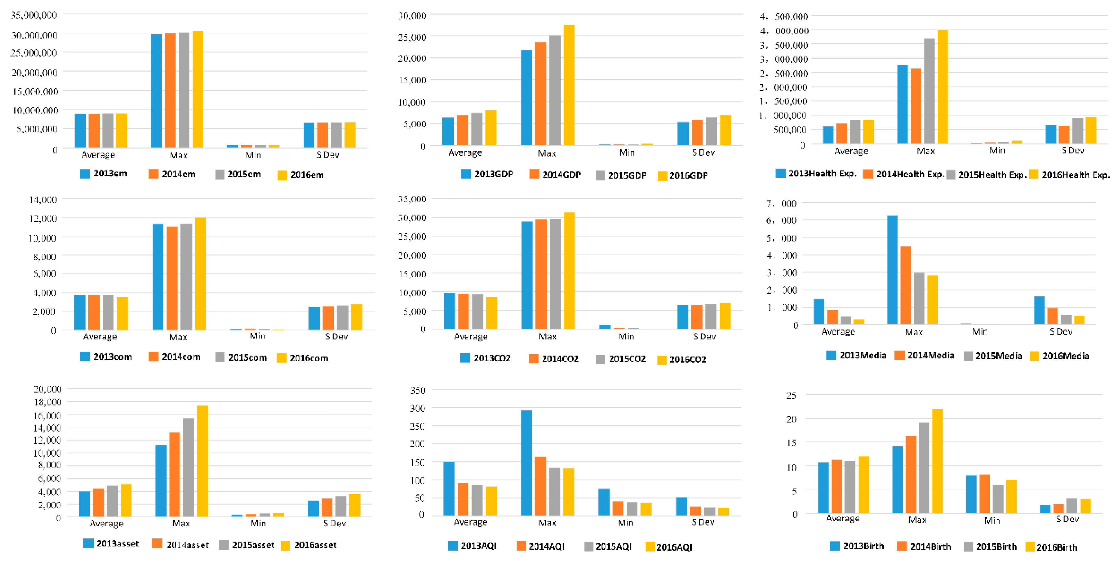 Ijerph 16 01535 g003