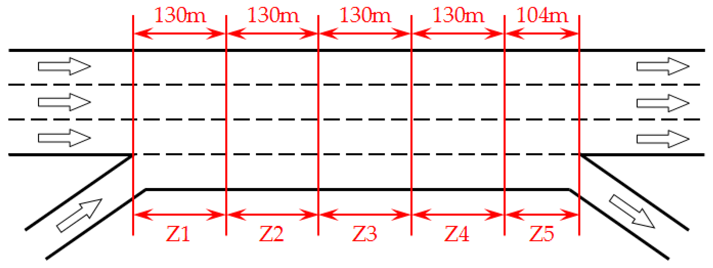 Ijerph 16 01542 g003