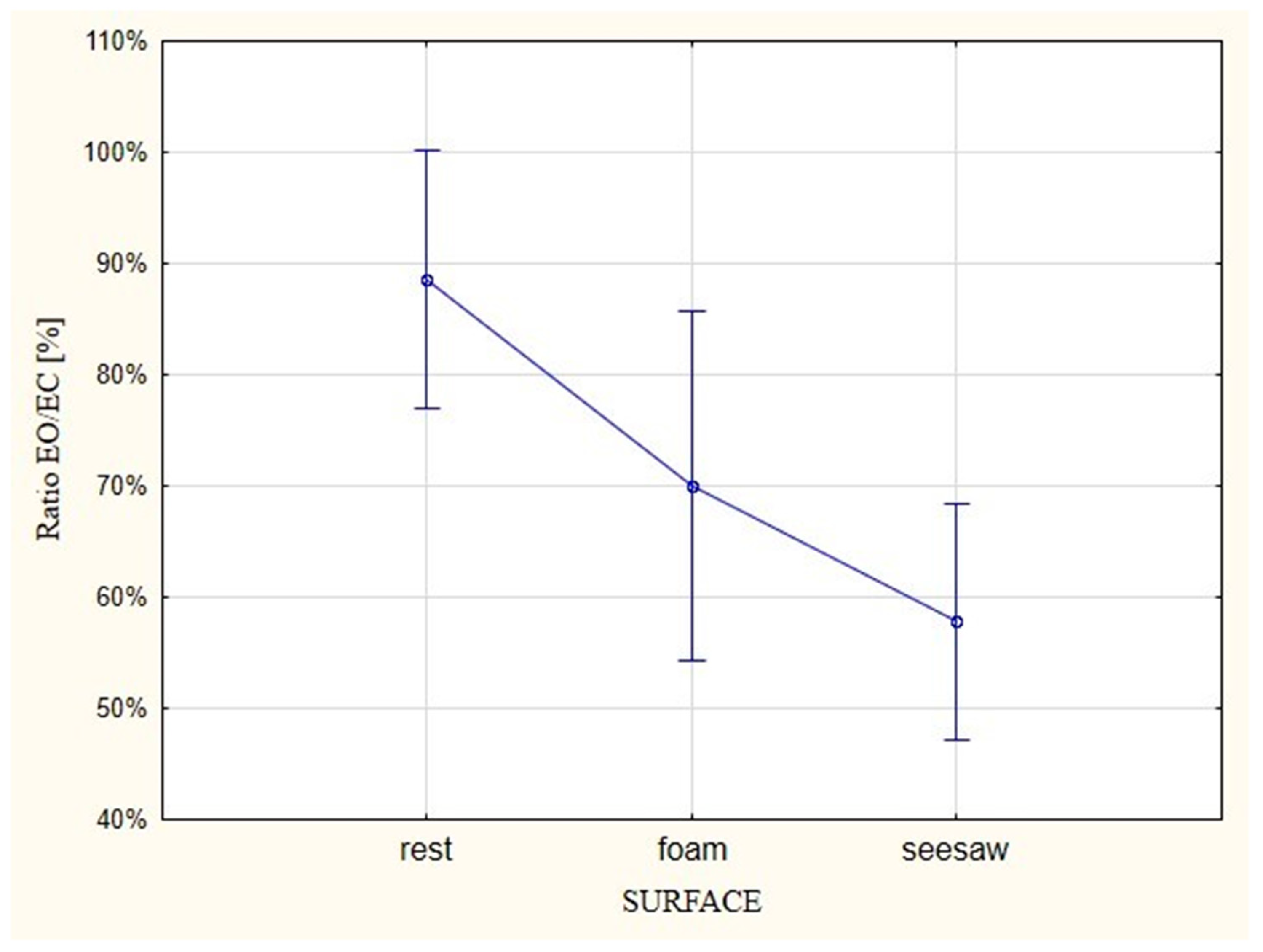Ijerph 16 01544 g003