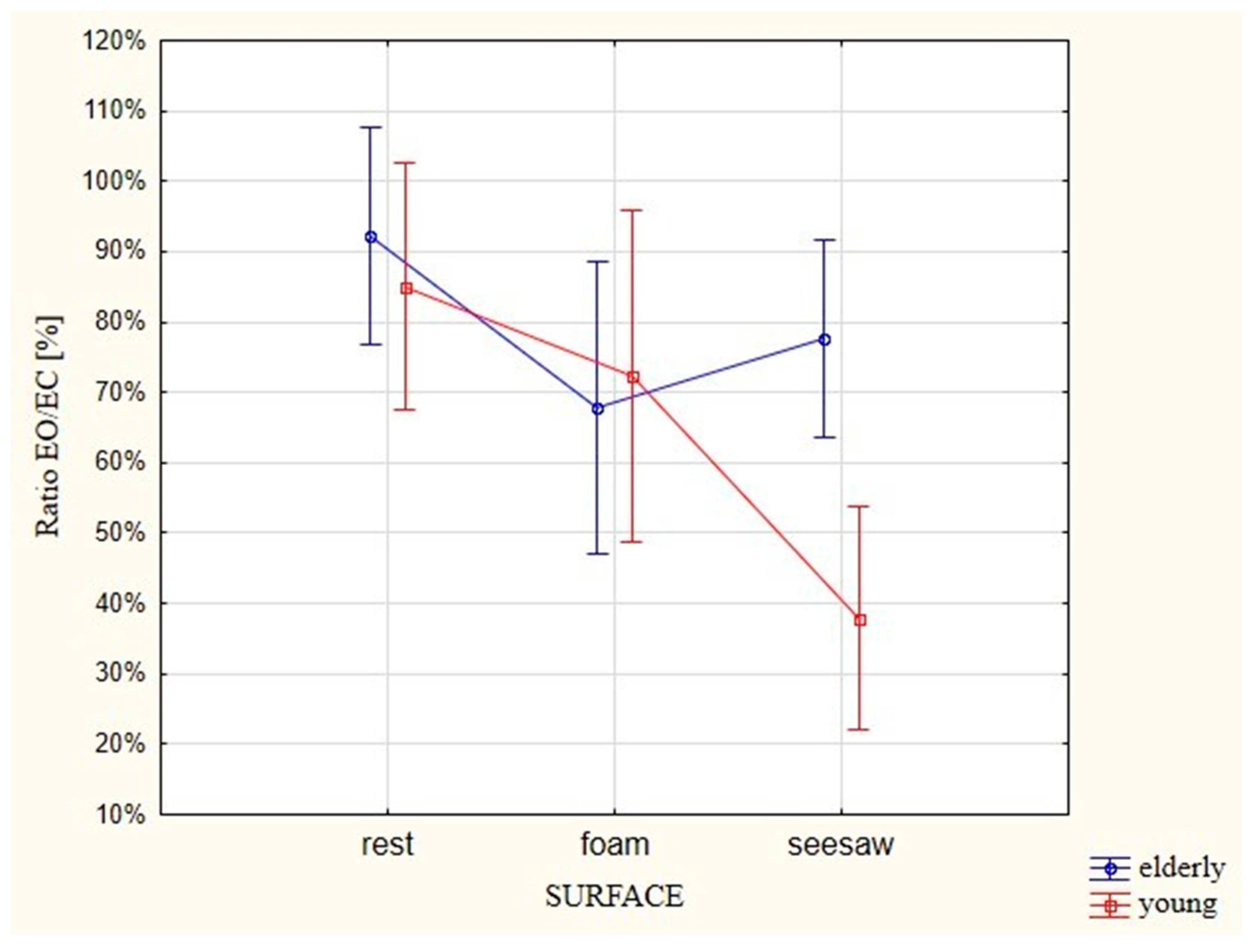Ijerph 16 01544 g004