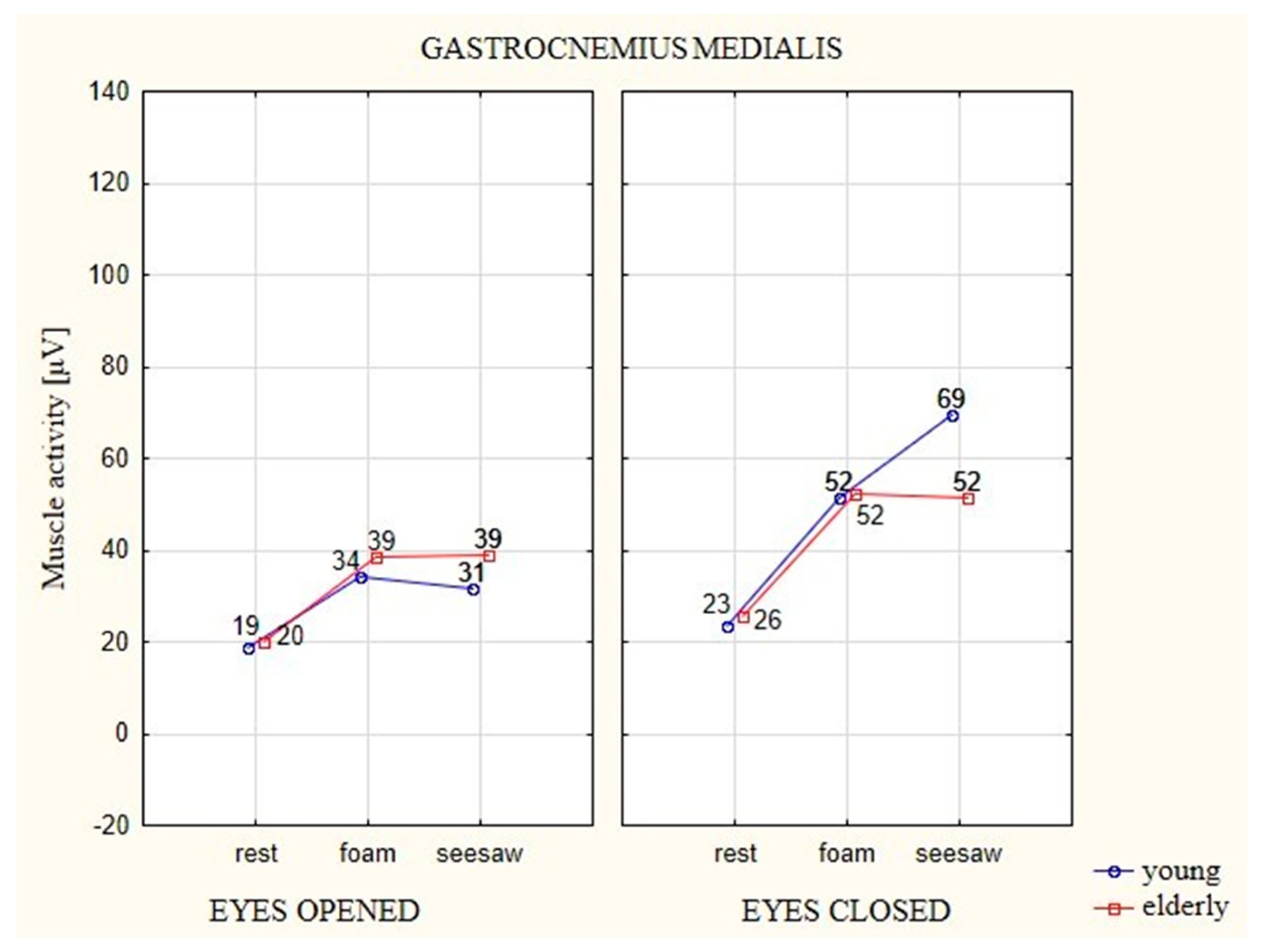 Ijerph 16 01544 g007