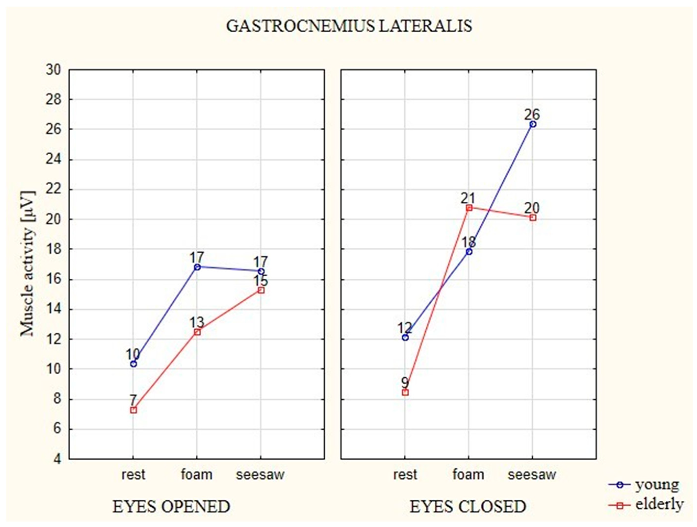 Ijerph 16 01544 g008