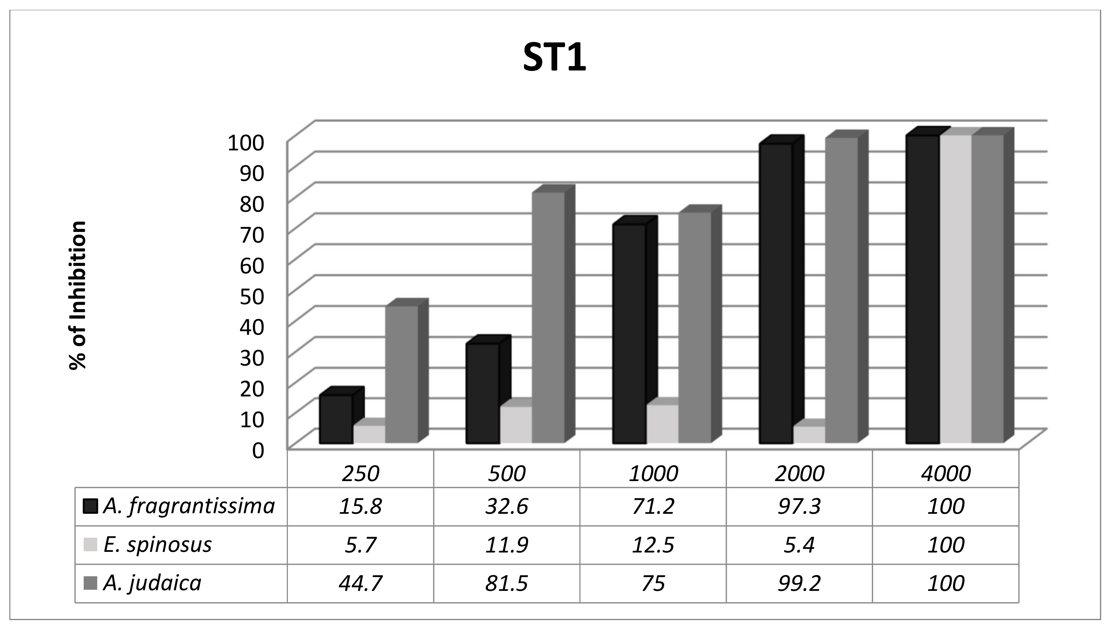 Ijerph 16 01555 g001