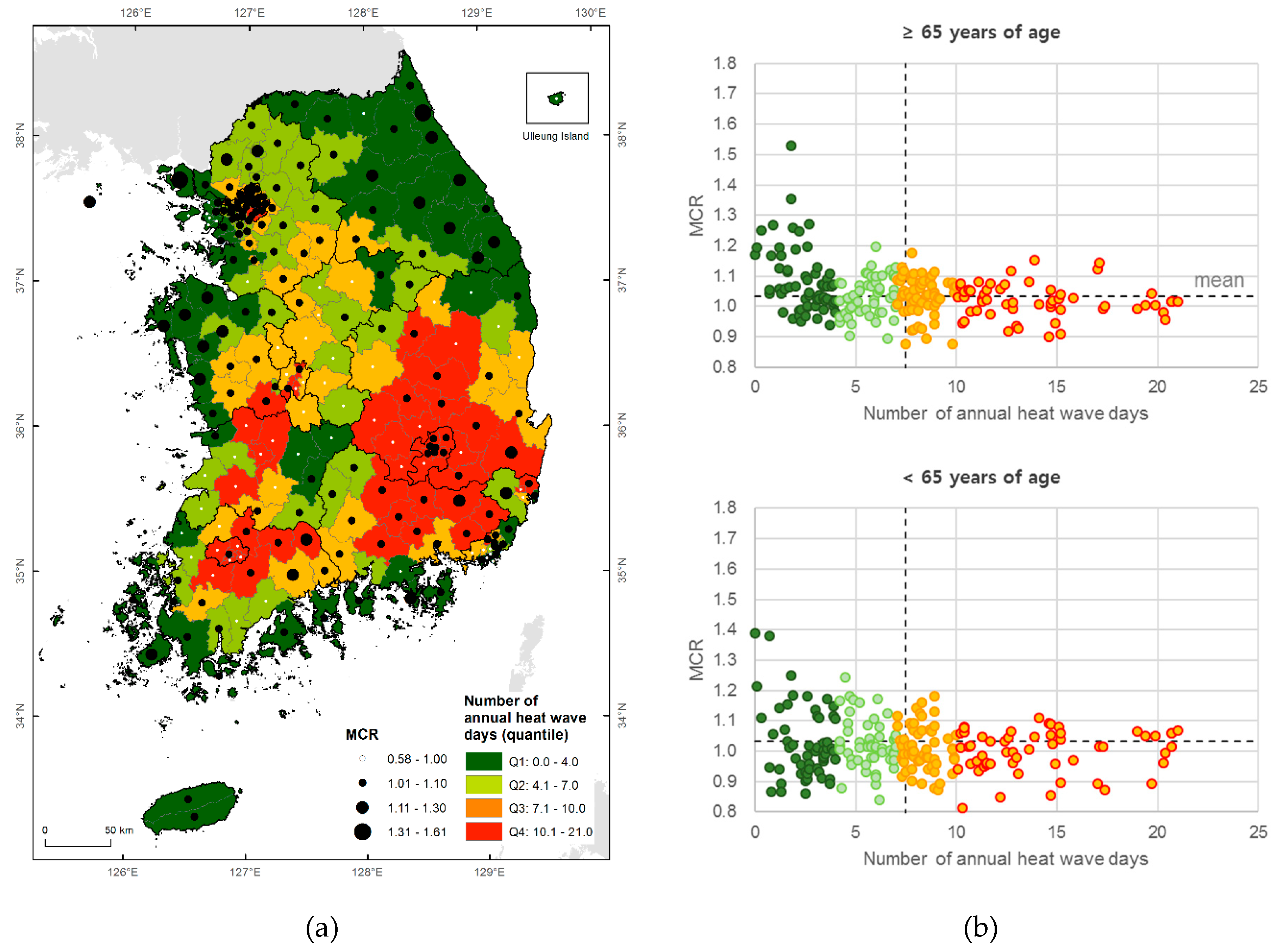 Ijerph 16 01561 g003