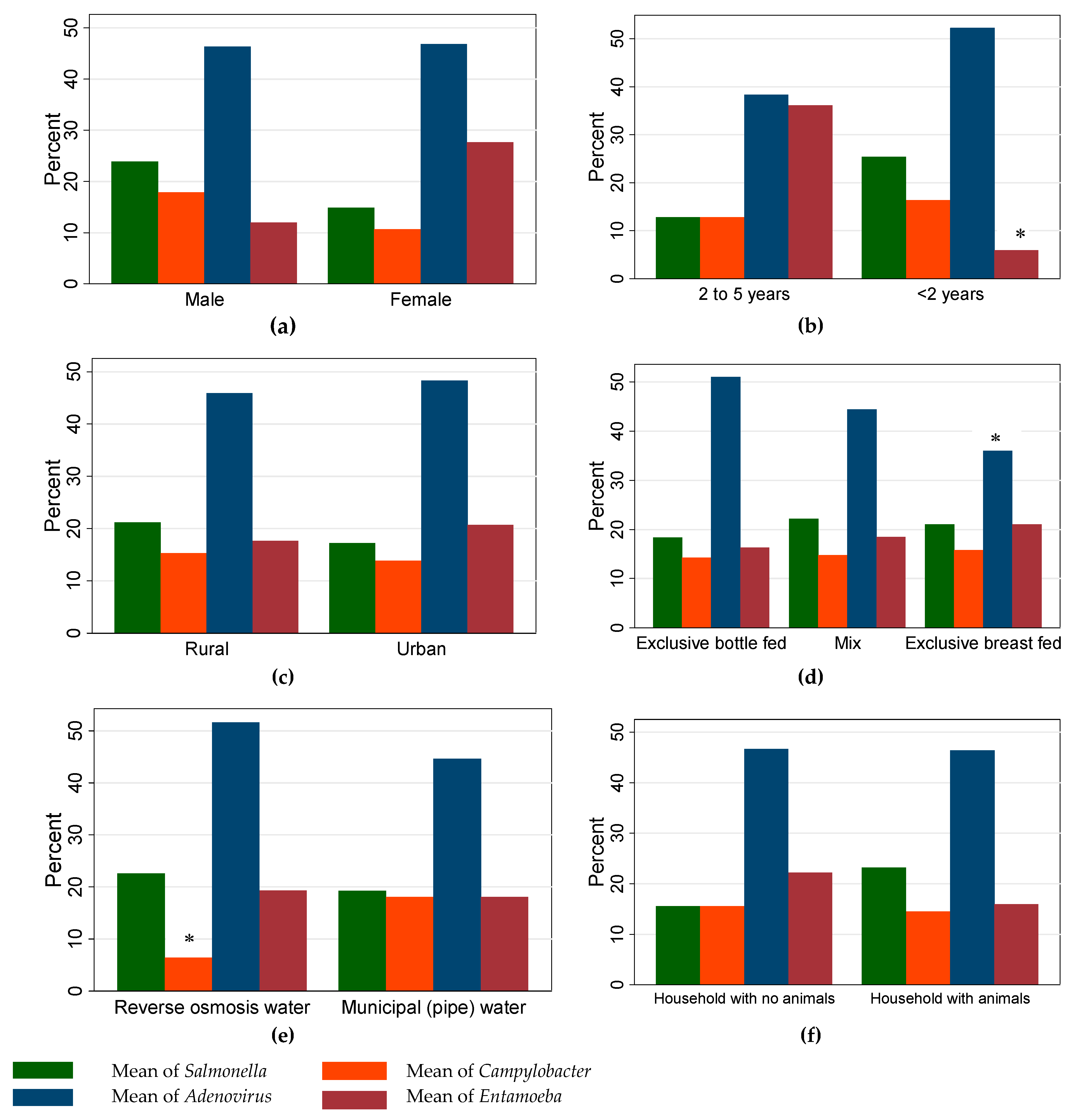 Ijerph 16 01573 g001