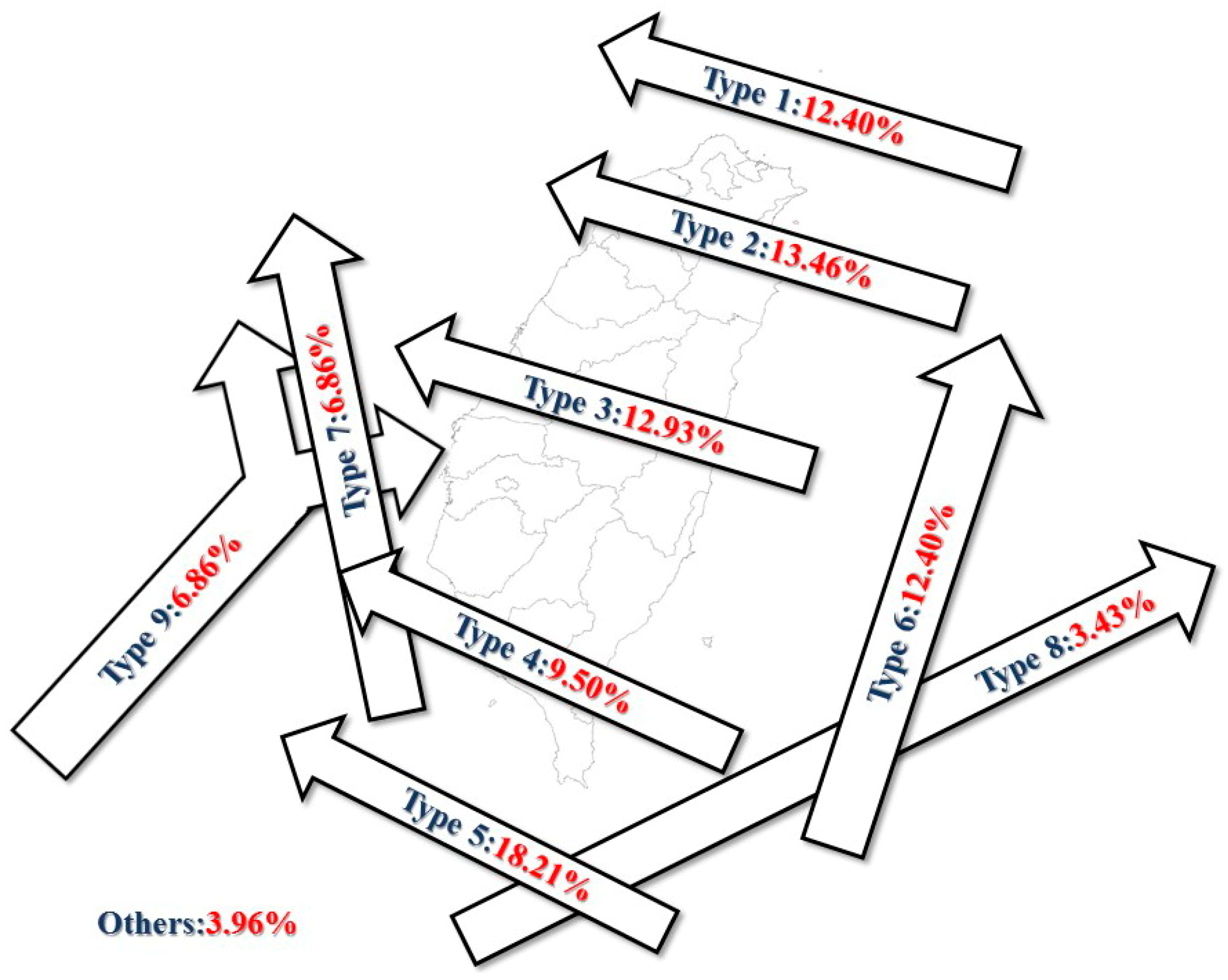 Ijerph 16 01610 g002