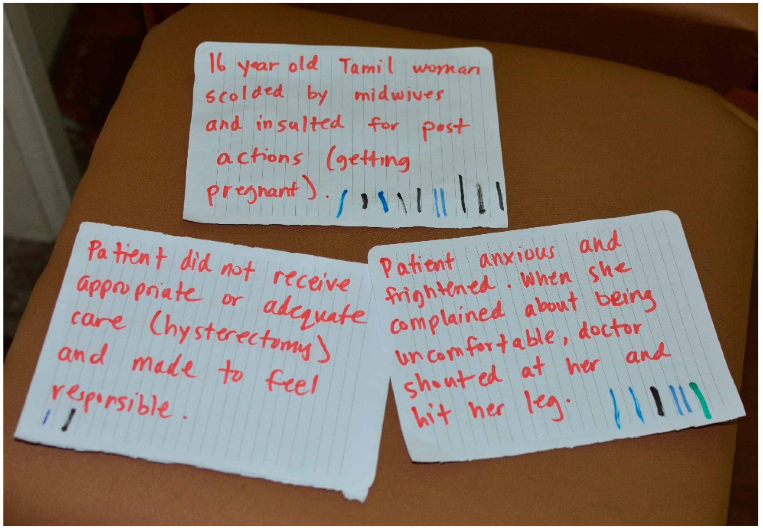 Ijerph 16 01616 g001