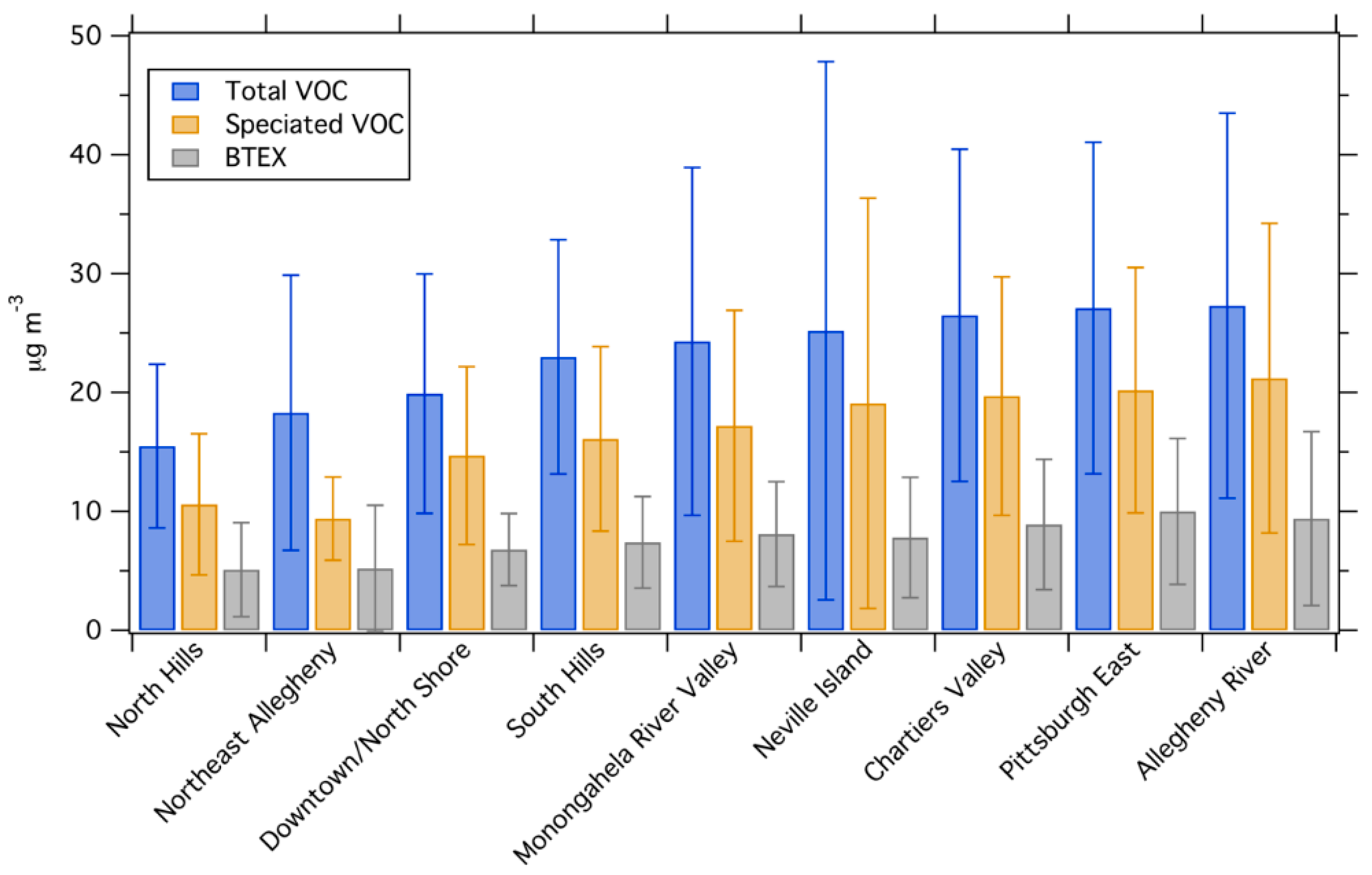 Ijerph 16 01632 g004