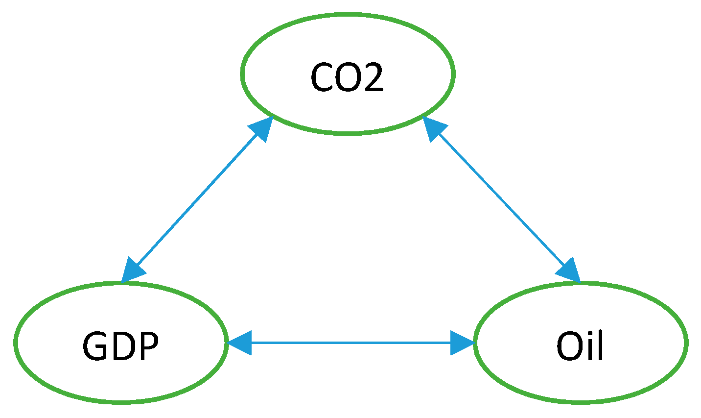 Ijerph 16 01636 g002 Ijerph 16 01636 g002