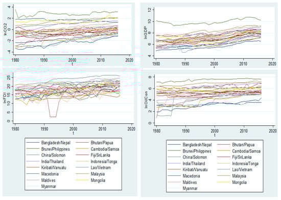 Ijerph 16 01636 g0a1