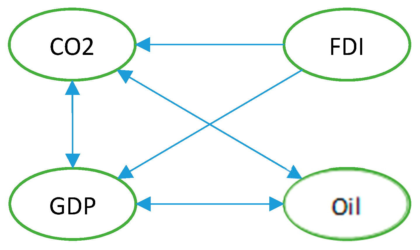 Ijerph 16 01636 g0a2 Ijerph 16 01636 g0a2