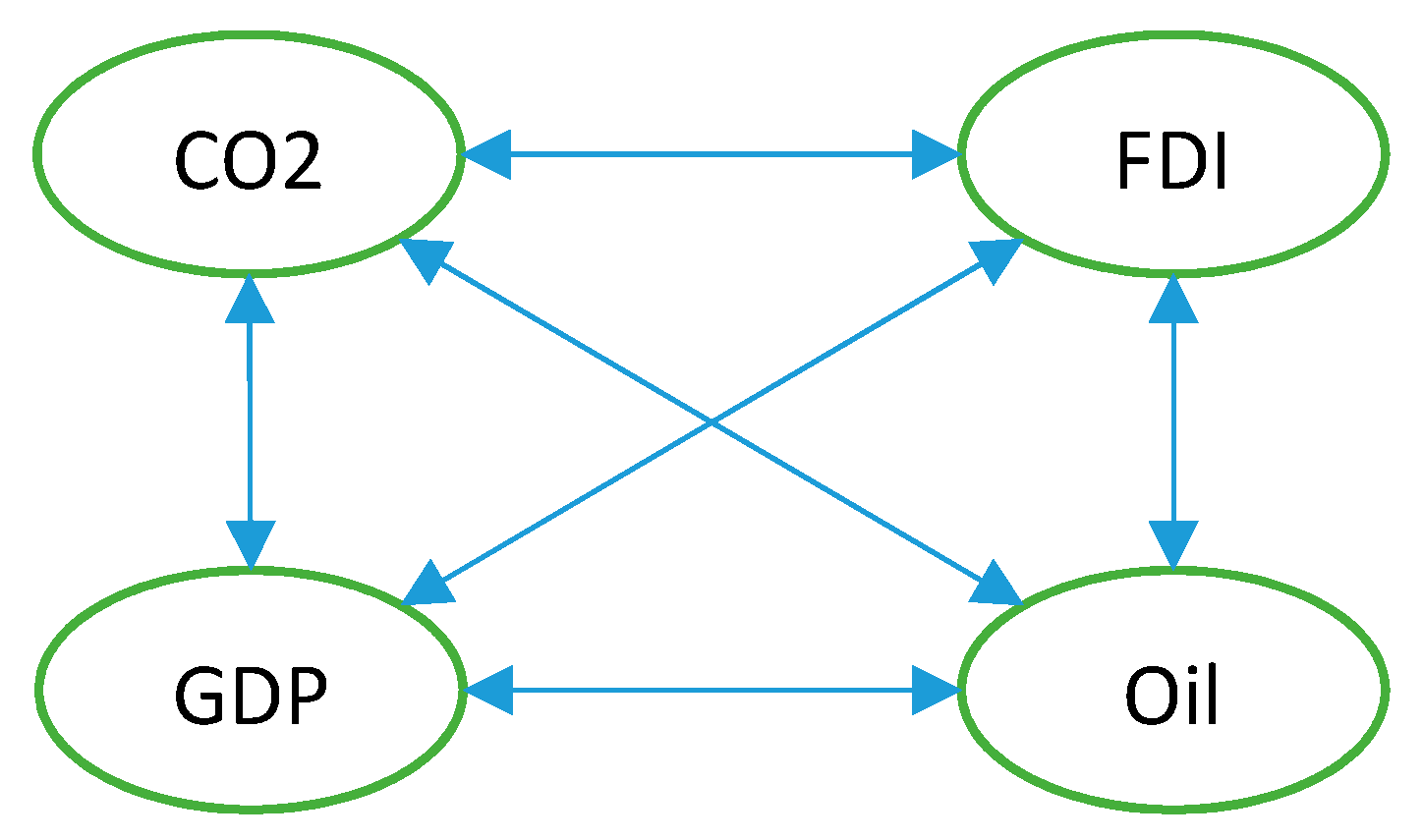 Ijerph 16 01636 g0a3 Ijerph 16 01636 g0a3