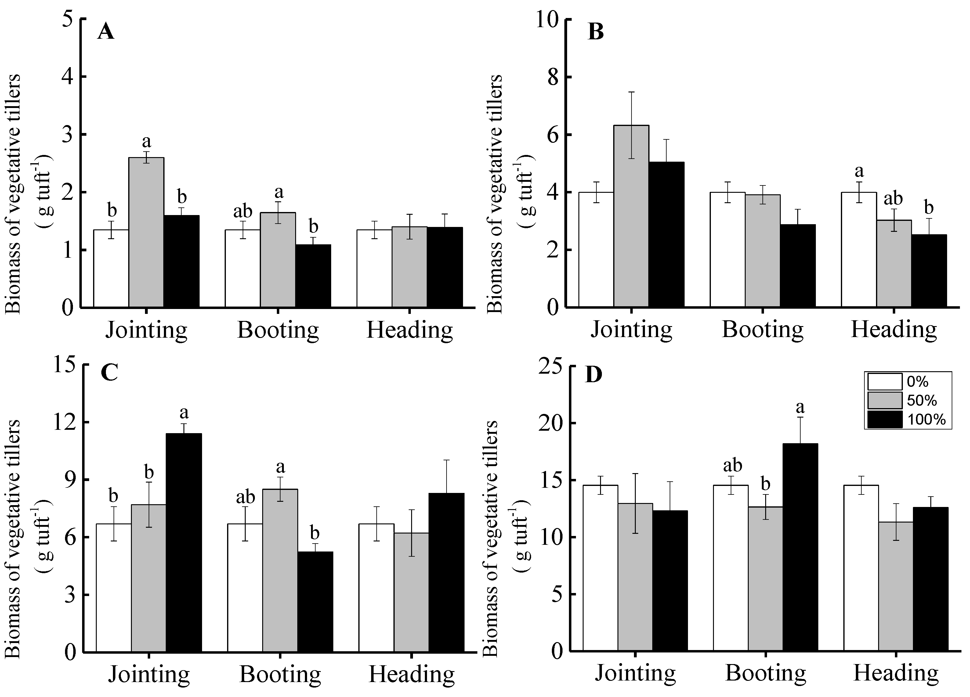 Ijerph 16 01663 g003