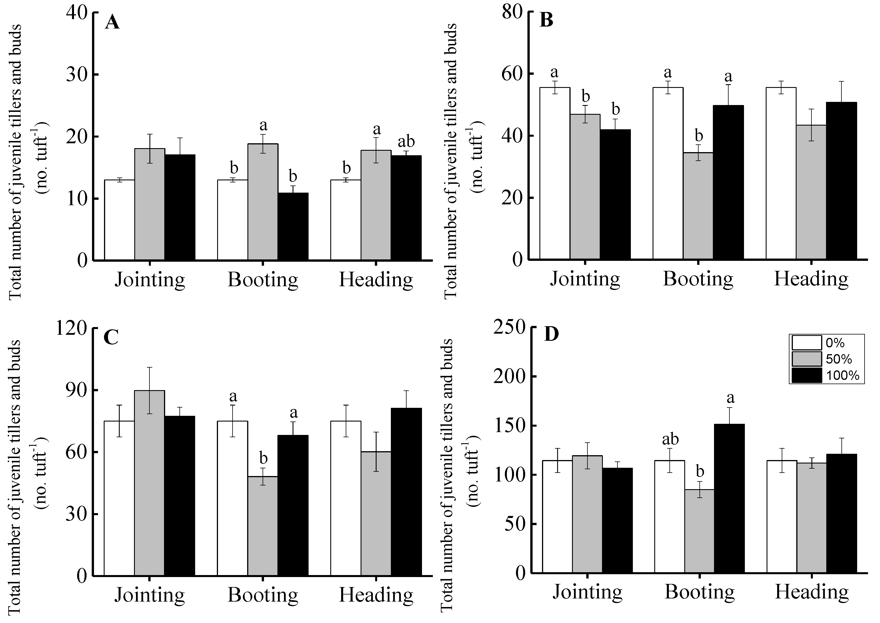 Ijerph 16 01663 g004