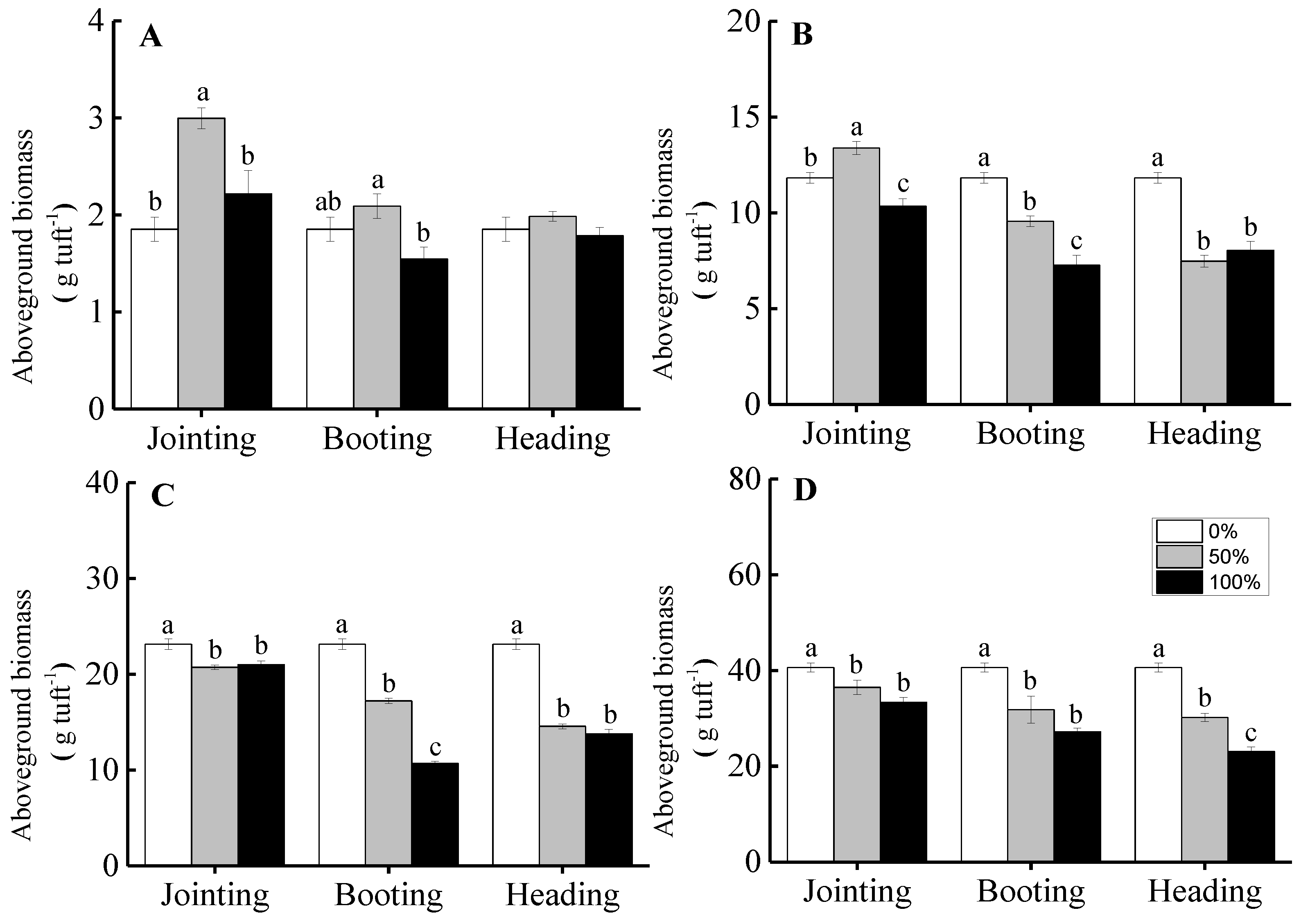 Ijerph 16 01663 g005
