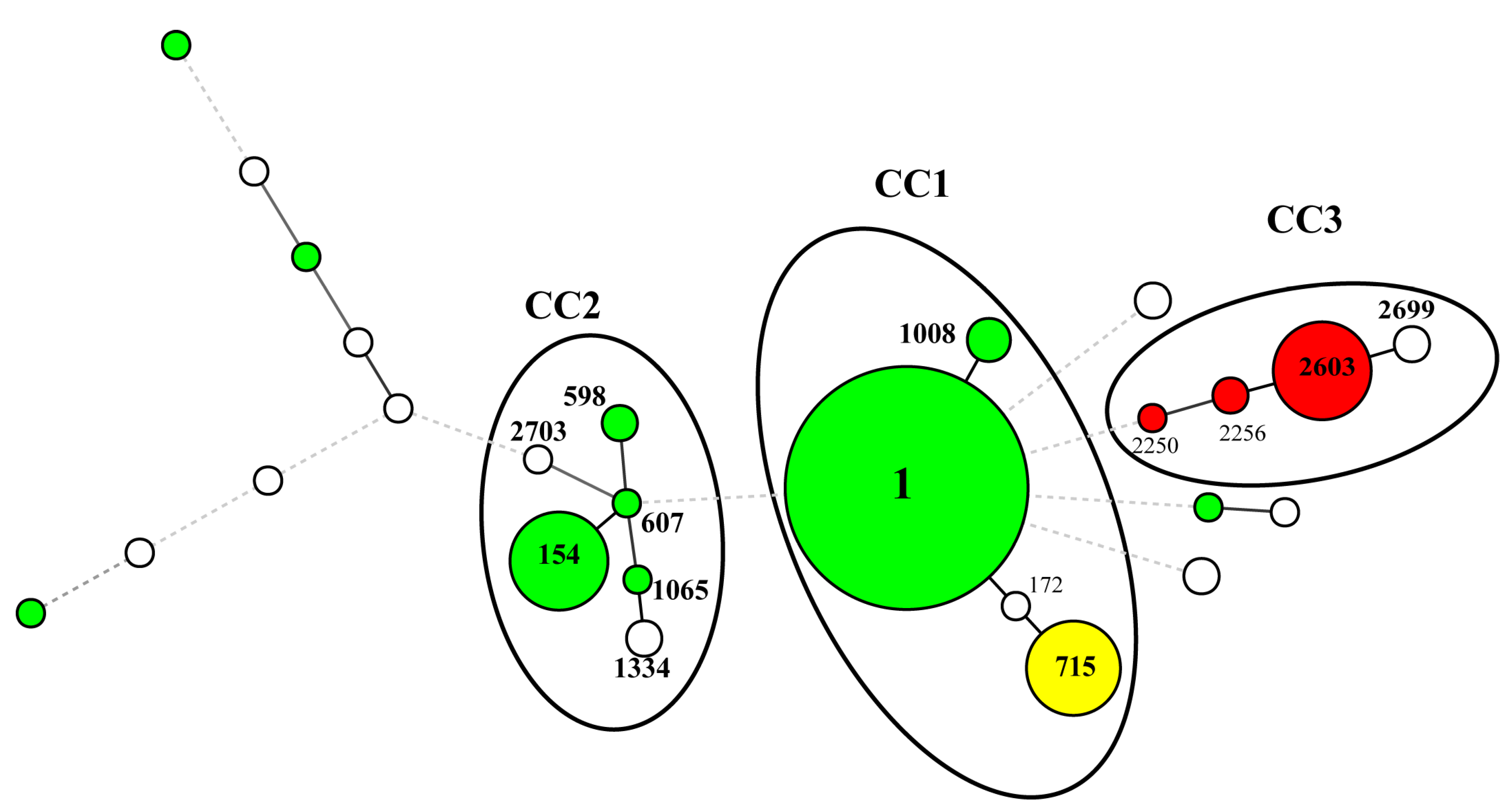 Ijerph 16 01664 g001