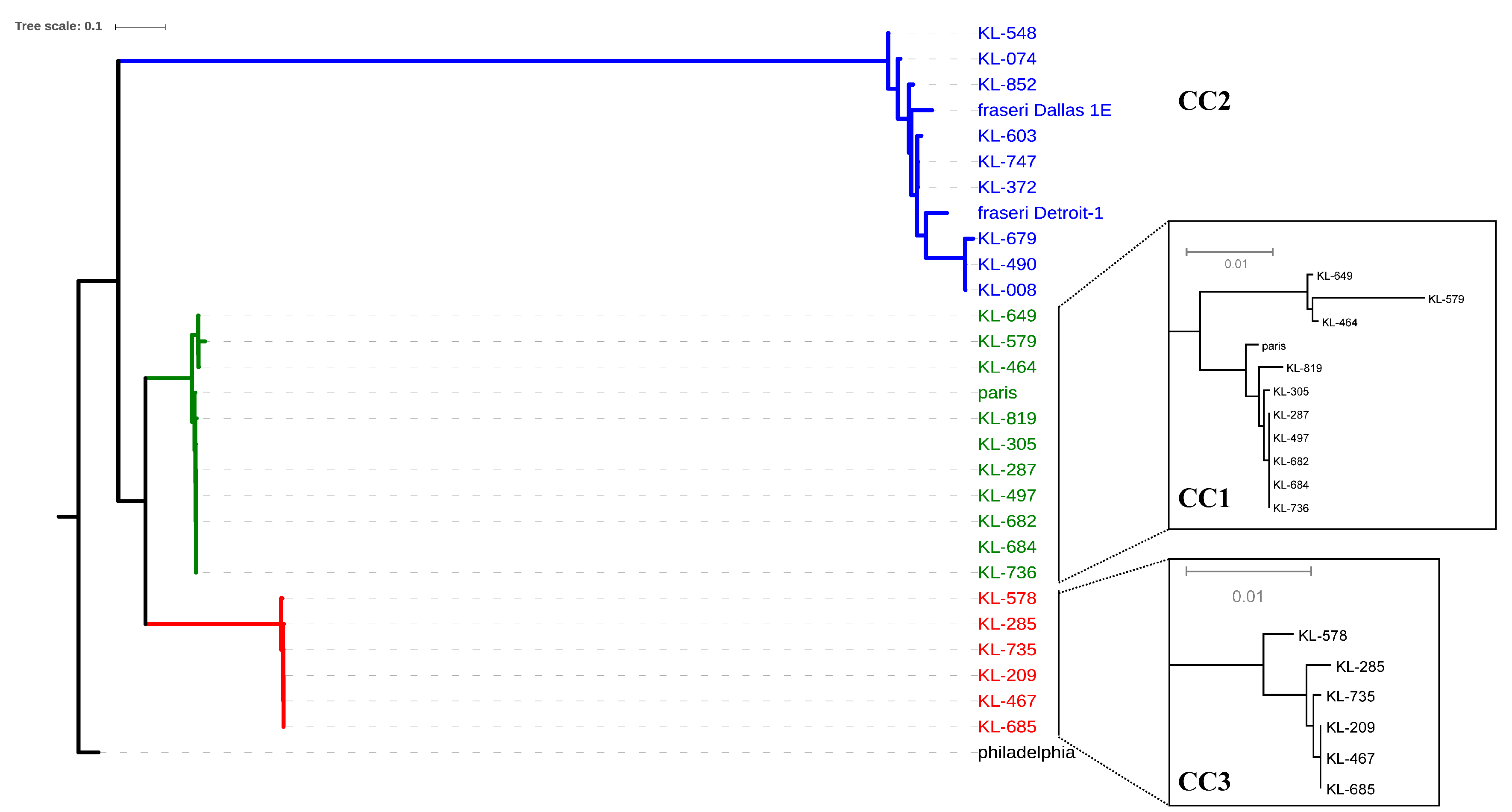Ijerph 16 01664 g002