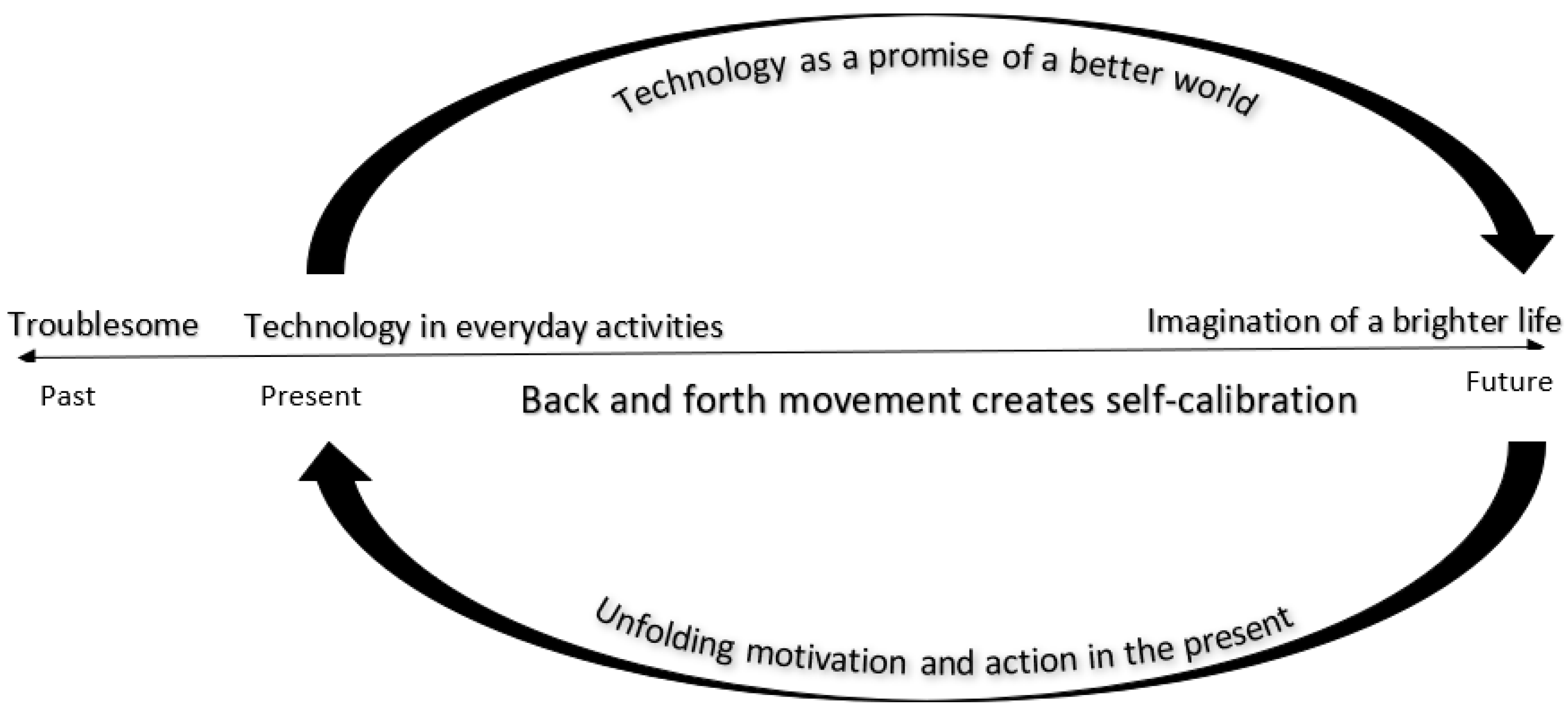 Ijerph 16 01667 g001 Ijerph 16 01667 g001