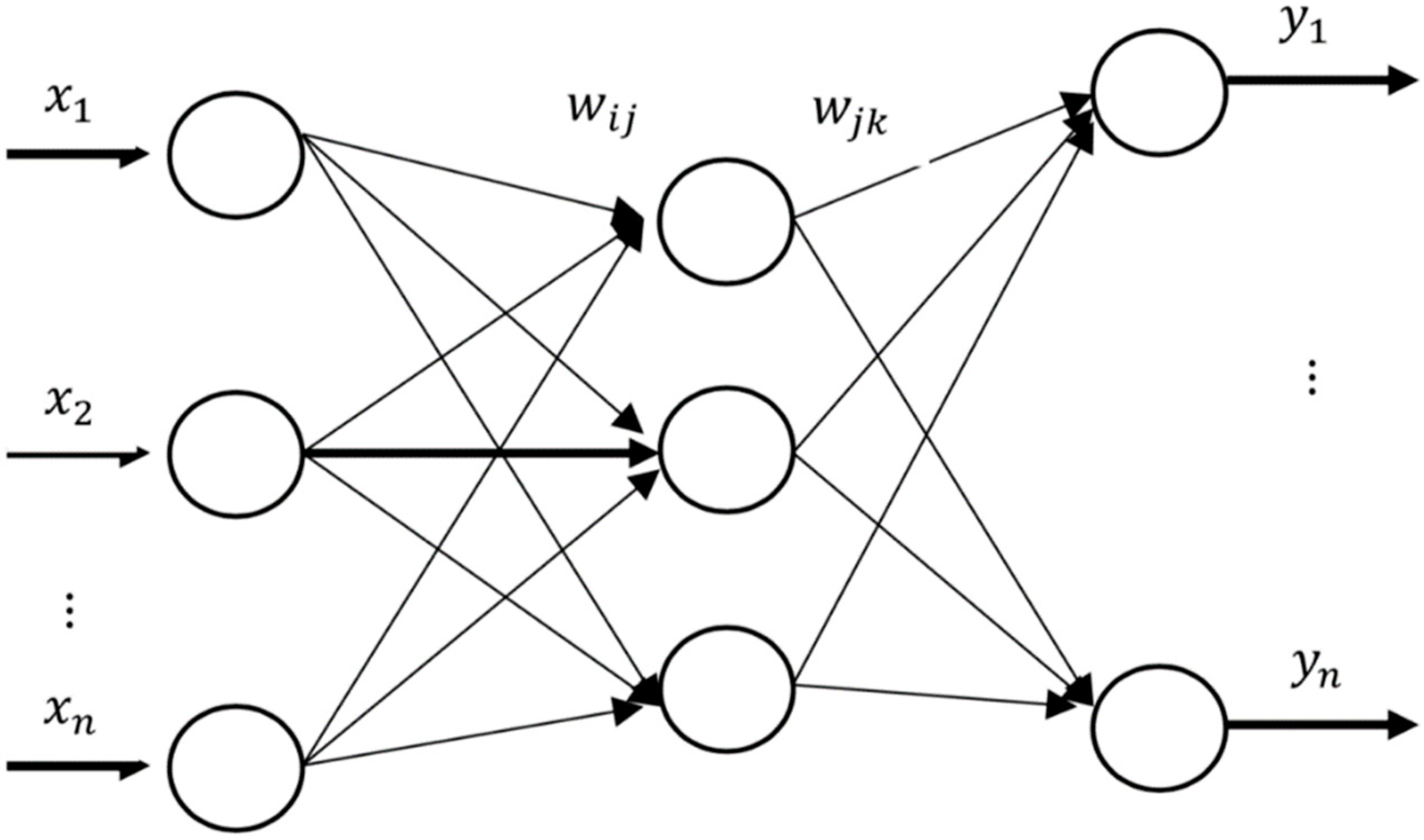 Ijerph 16 01688 g001