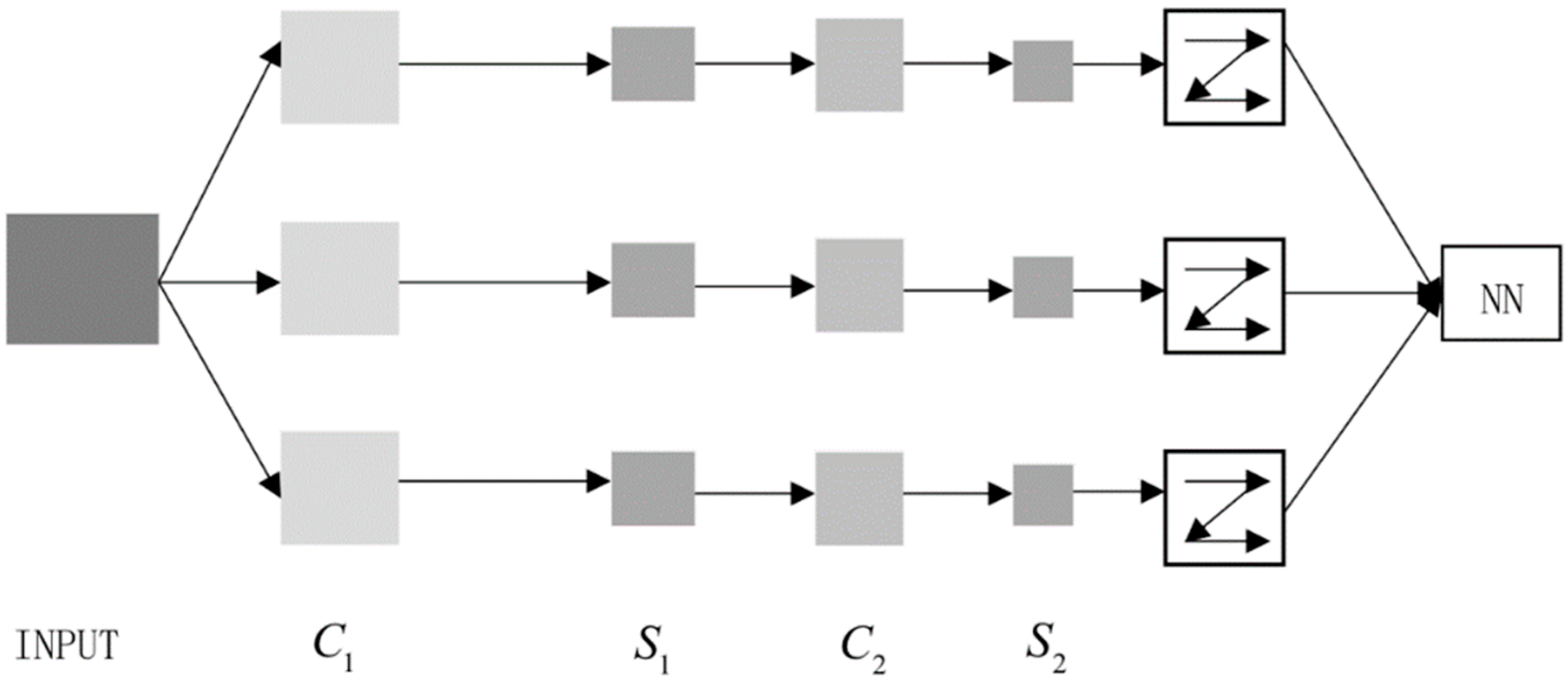 Ijerph 16 01688 g002