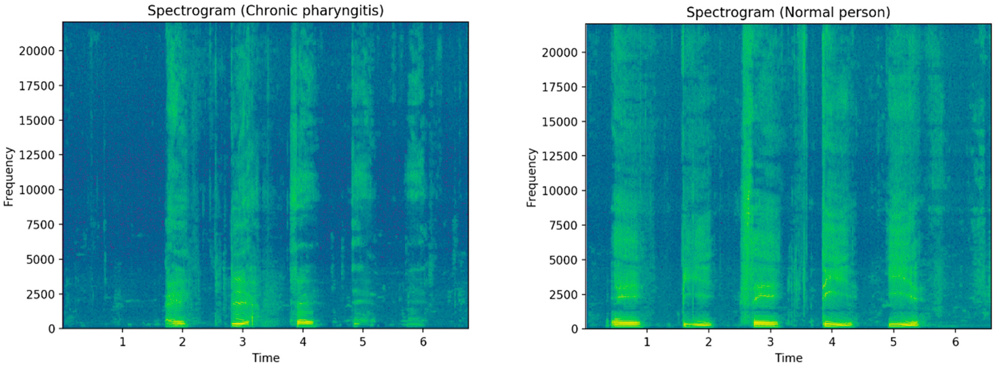 Ijerph 16 01688 g004