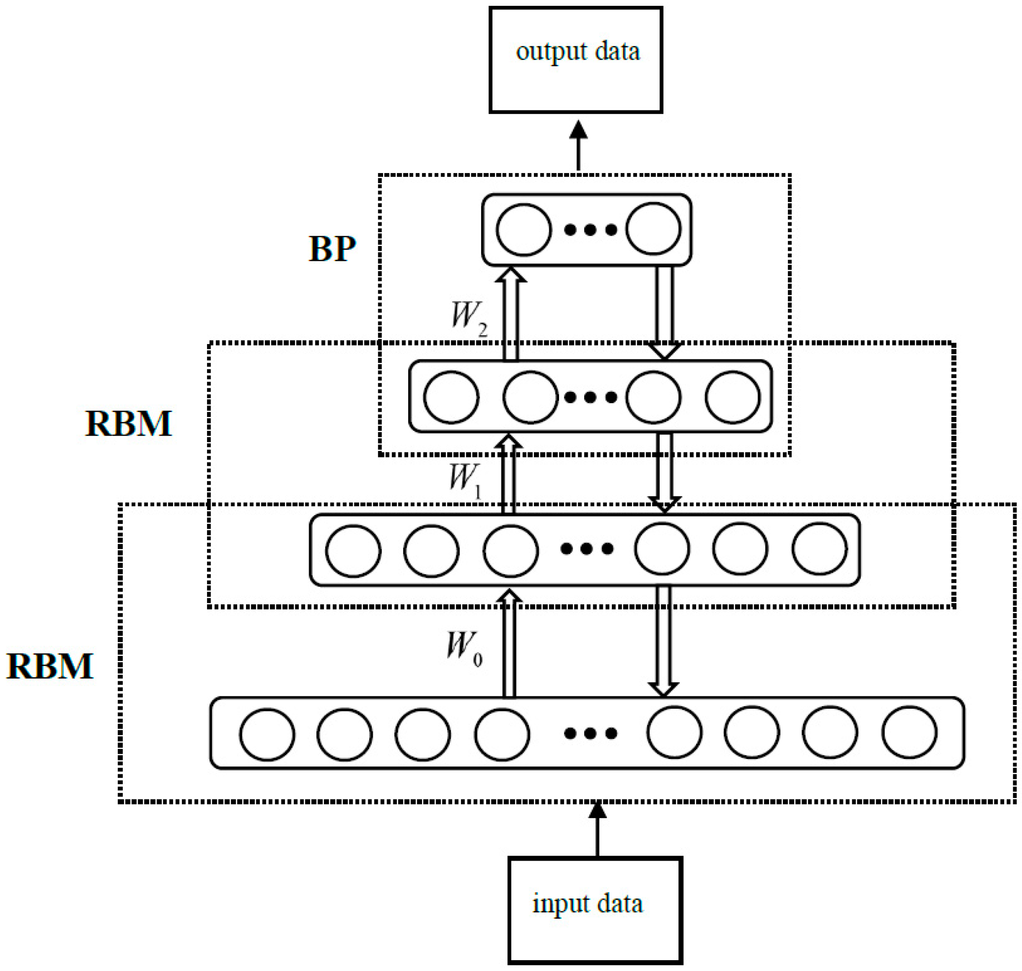 Ijerph 16 01688 g007