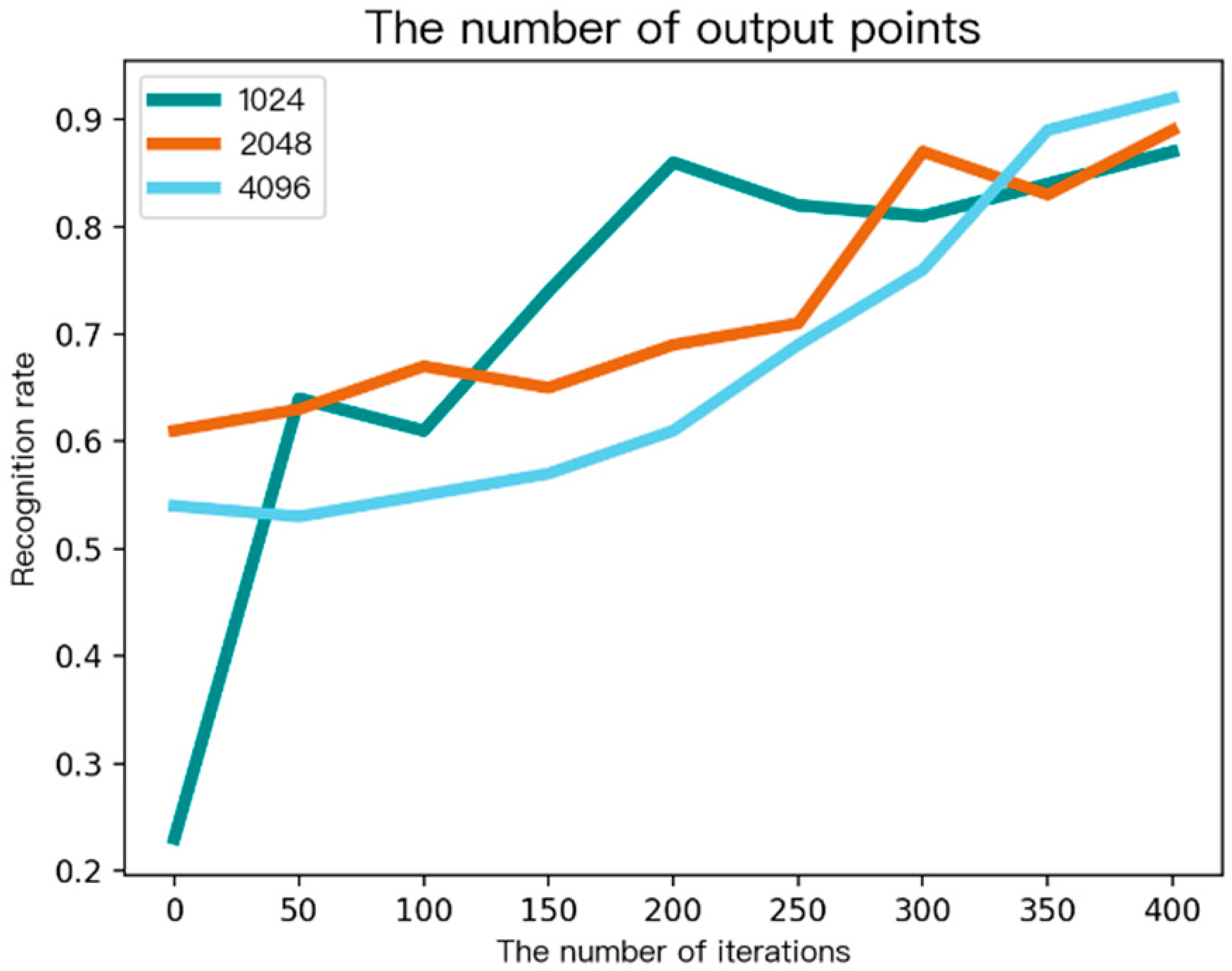 Ijerph 16 01688 g008