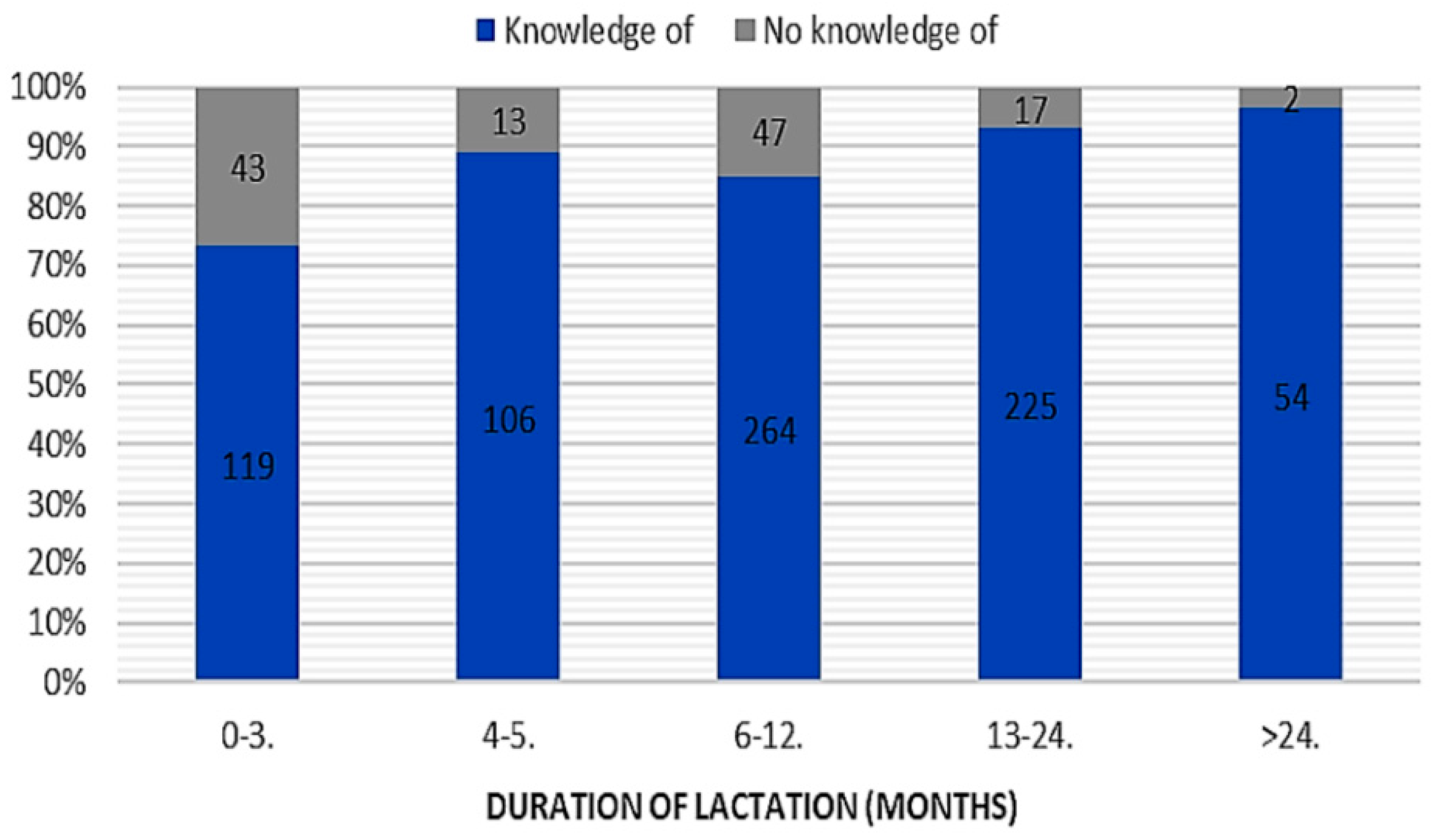 Ijerph 16 01715 g001
