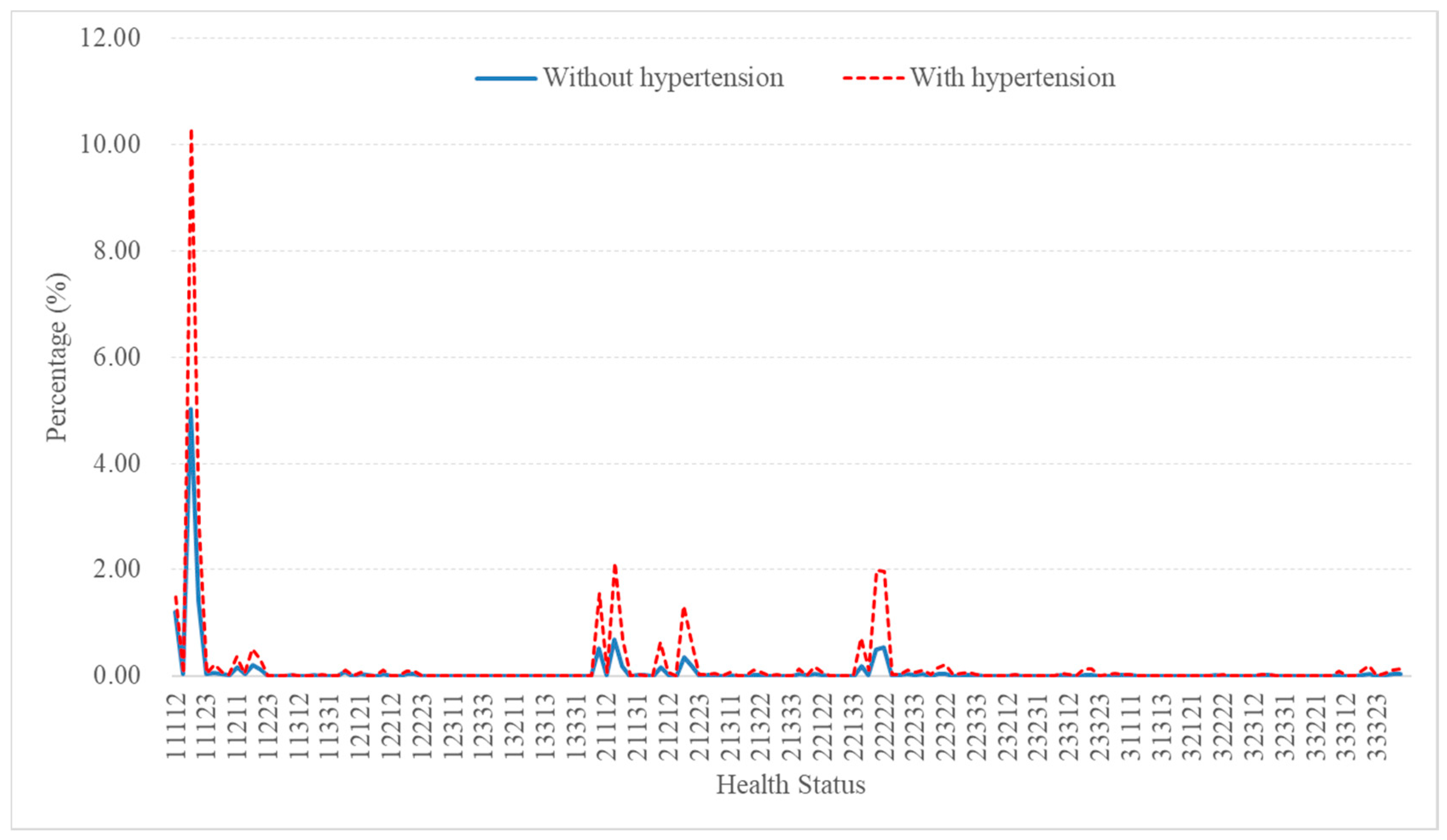 Ijerph 16 01721 g001