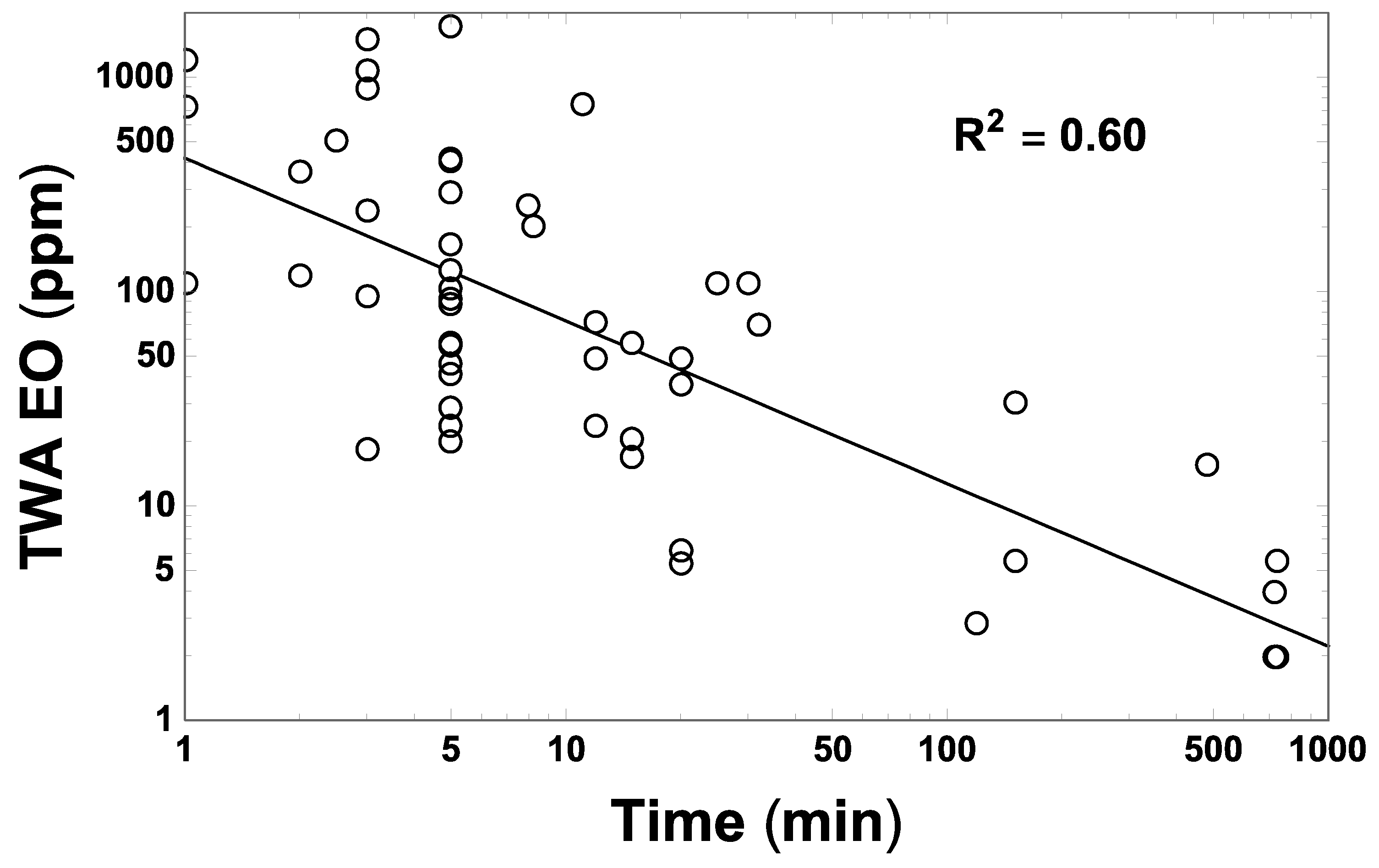 Ijerph 16 01738 g004 Ijerph 16 01738 g004
