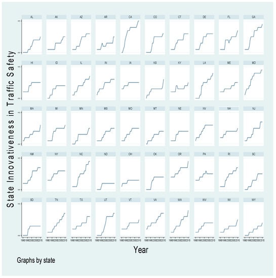 Ijerph 16 01749 g0a2