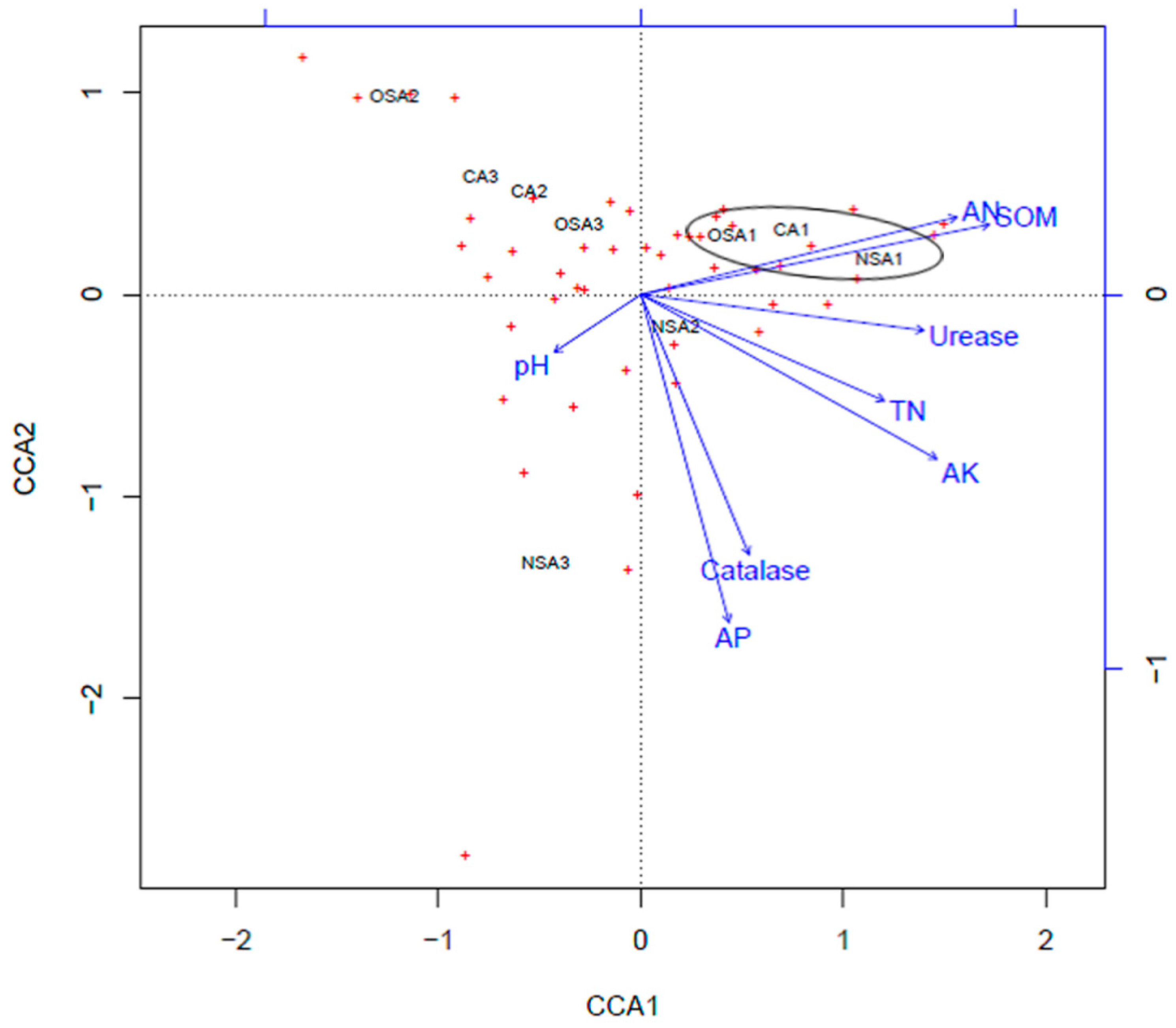 Ijerph 16 01757 g005