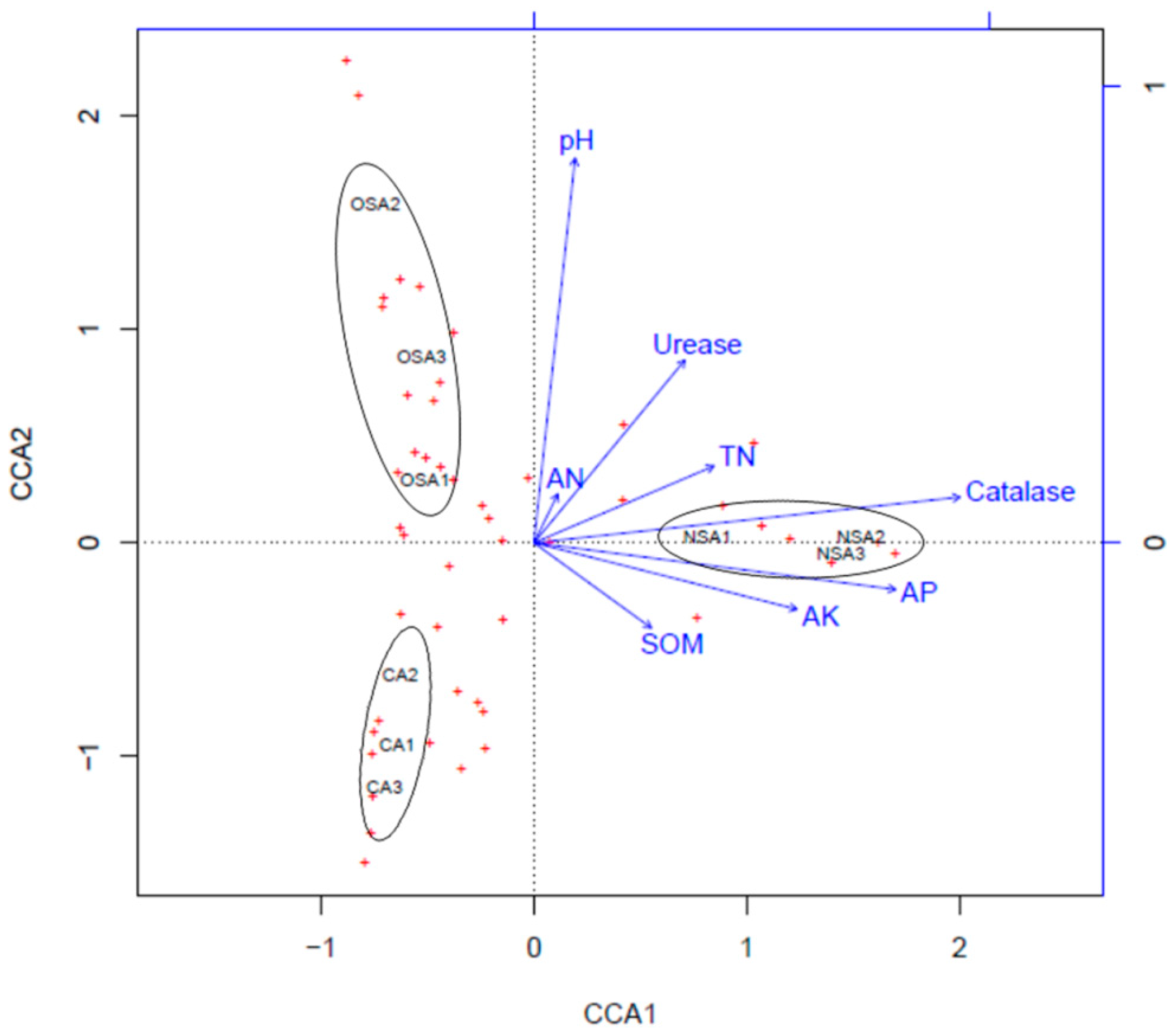 Ijerph 16 01757 g006