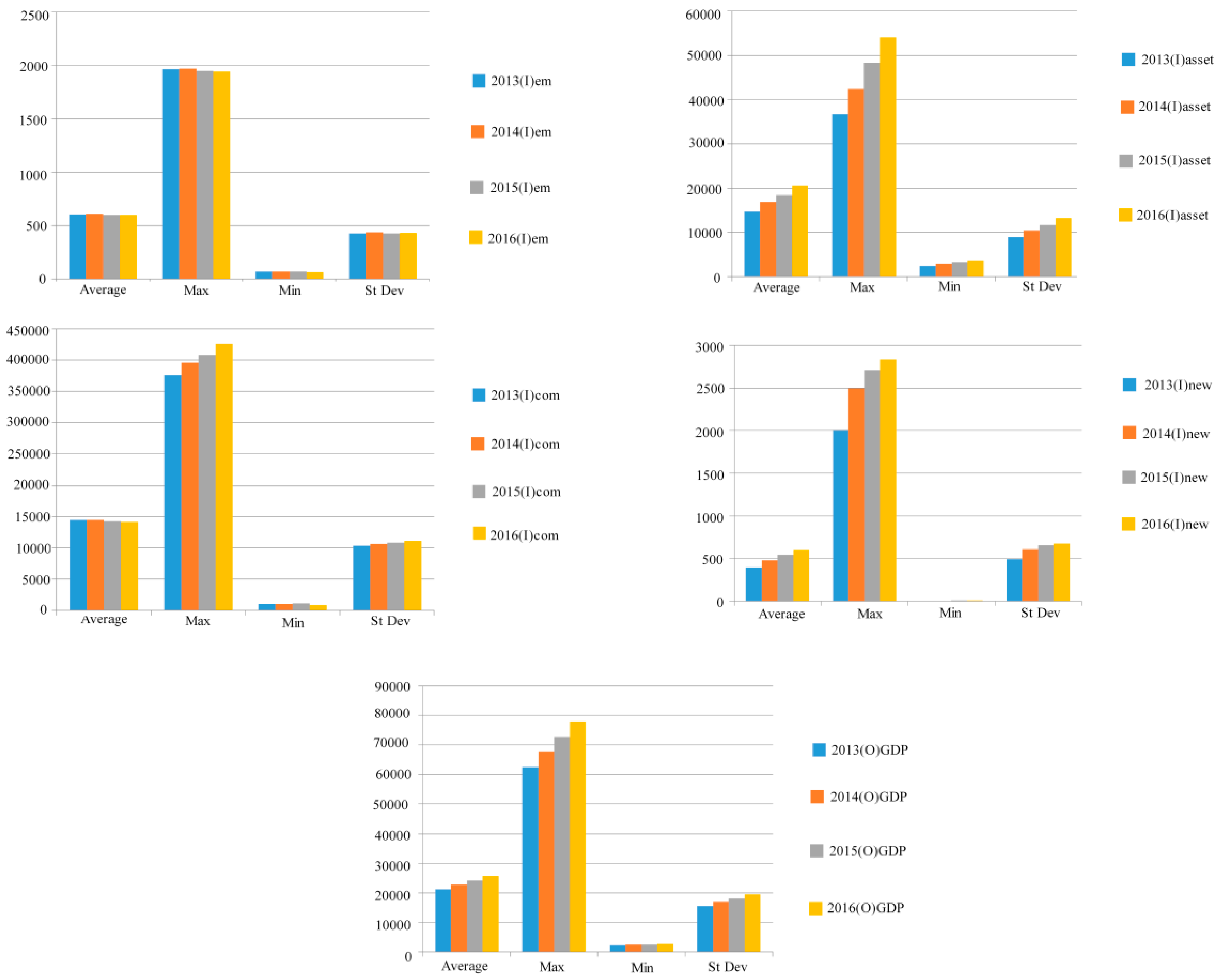 Ijerph 16 01764 g001