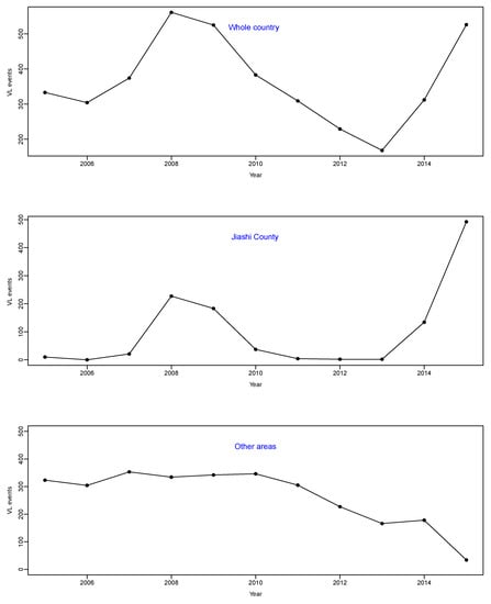 Ijerph 16 01775 g0a1