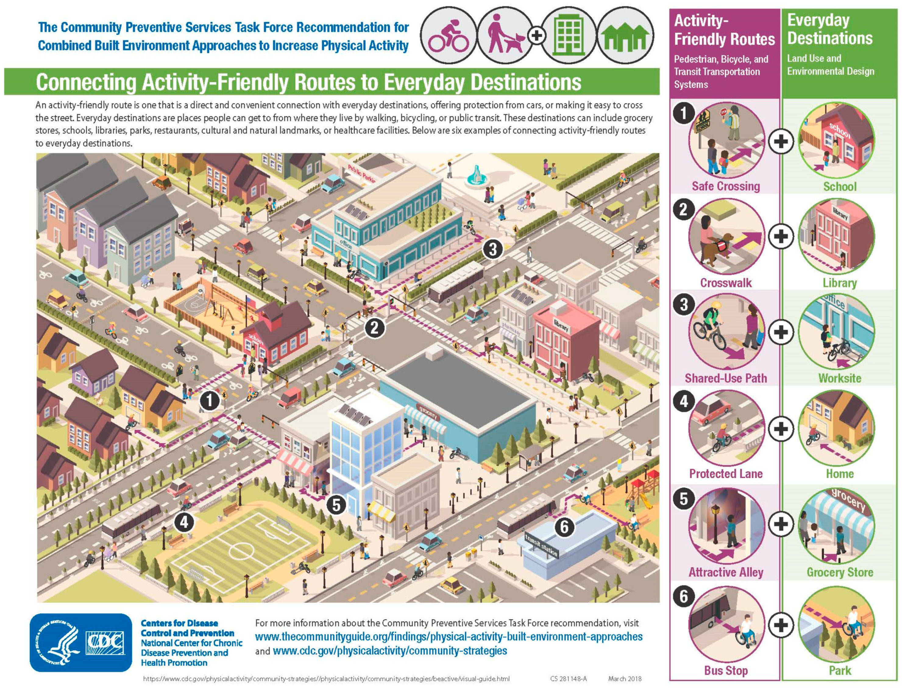 Ijerph 16 01780 g001