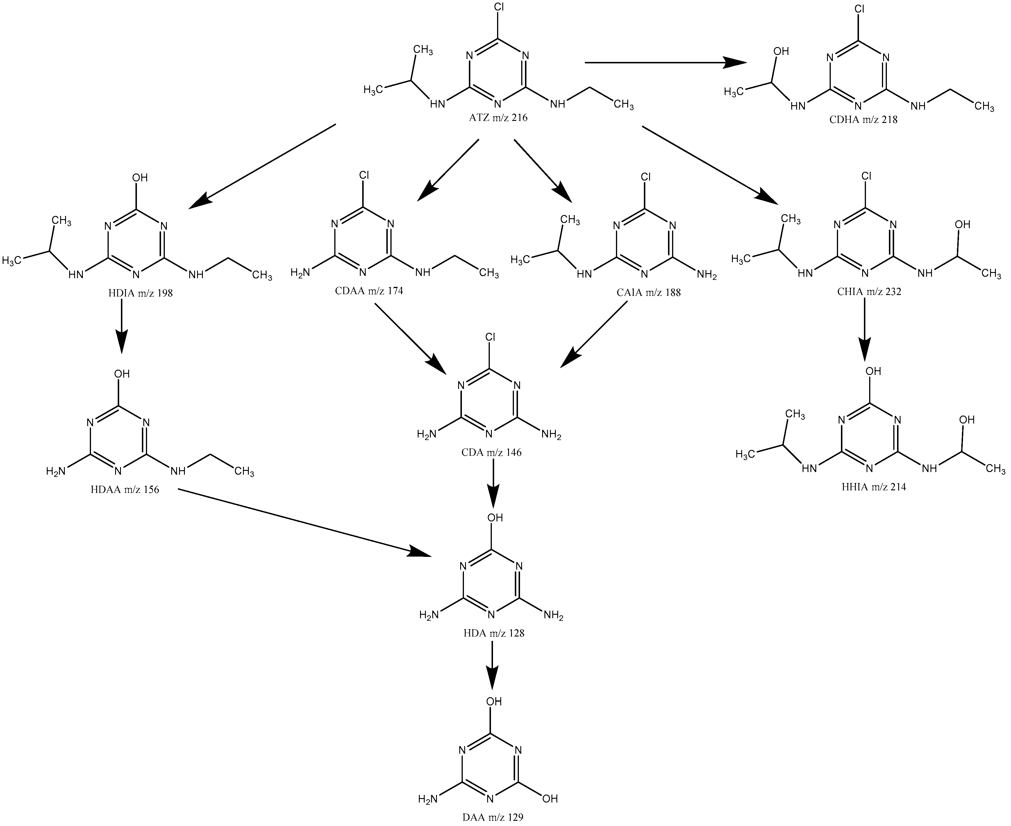 Ijerph 16 01781 g009