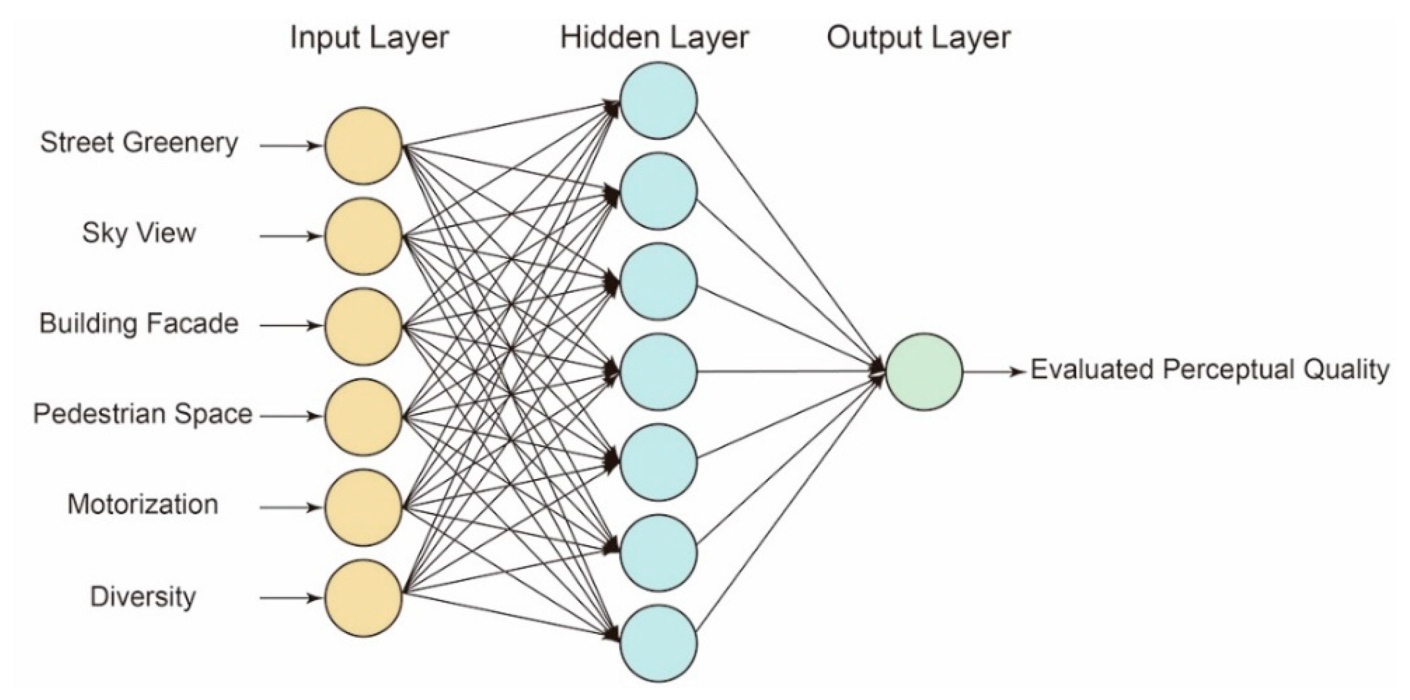 Ijerph 16 01782 g009