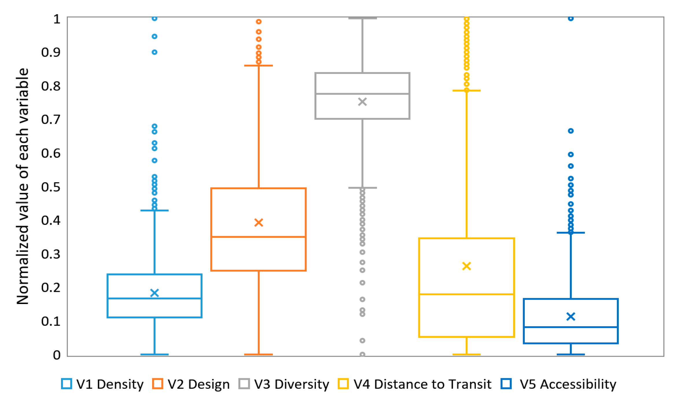 Ijerph 16 01782 g011