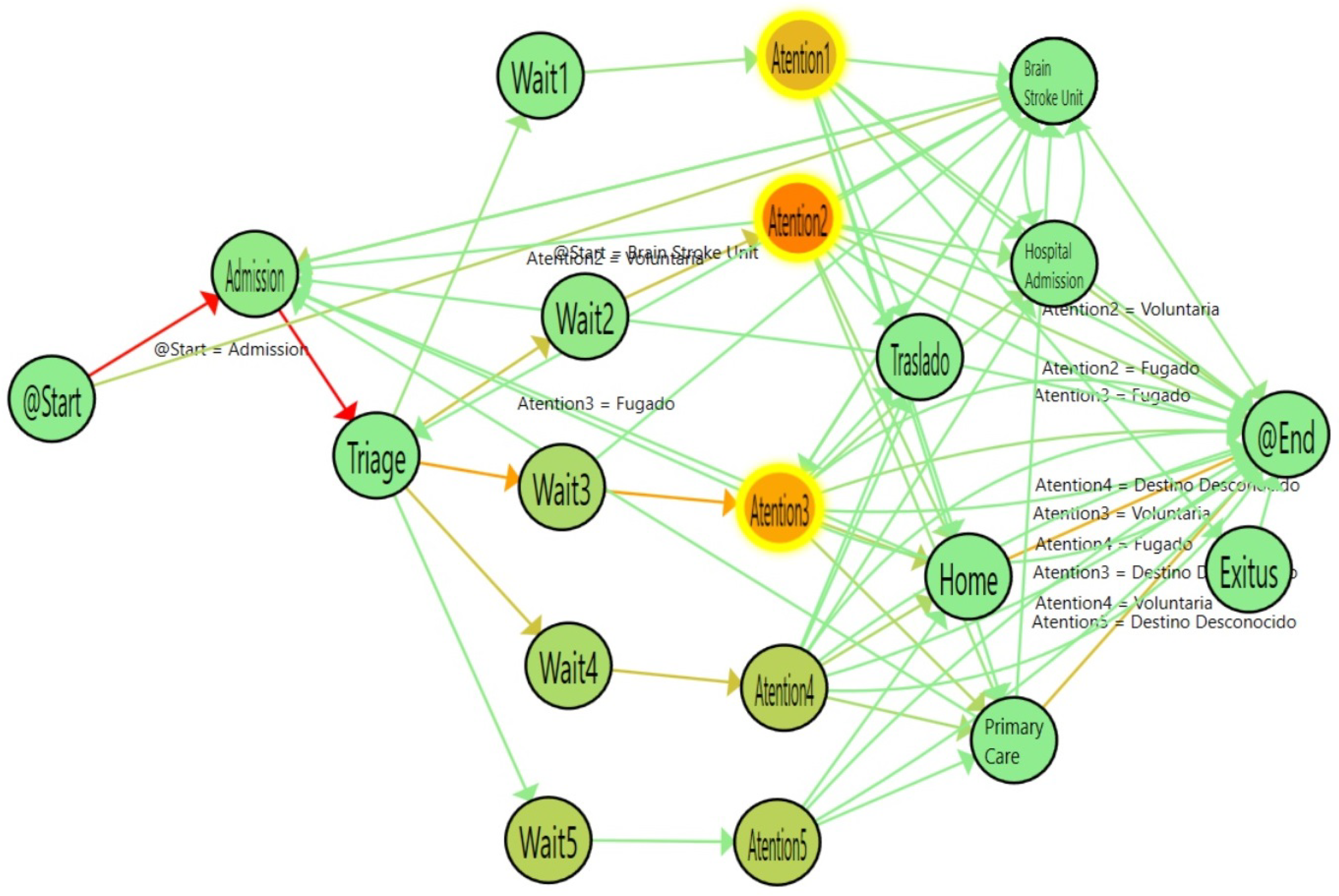 Ijerph 16 01783 g011