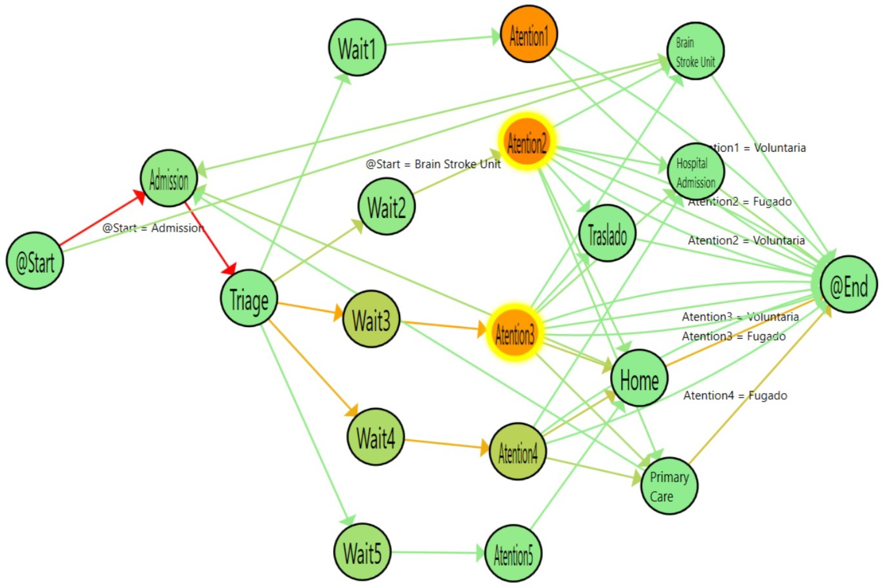 Ijerph 16 01783 g012