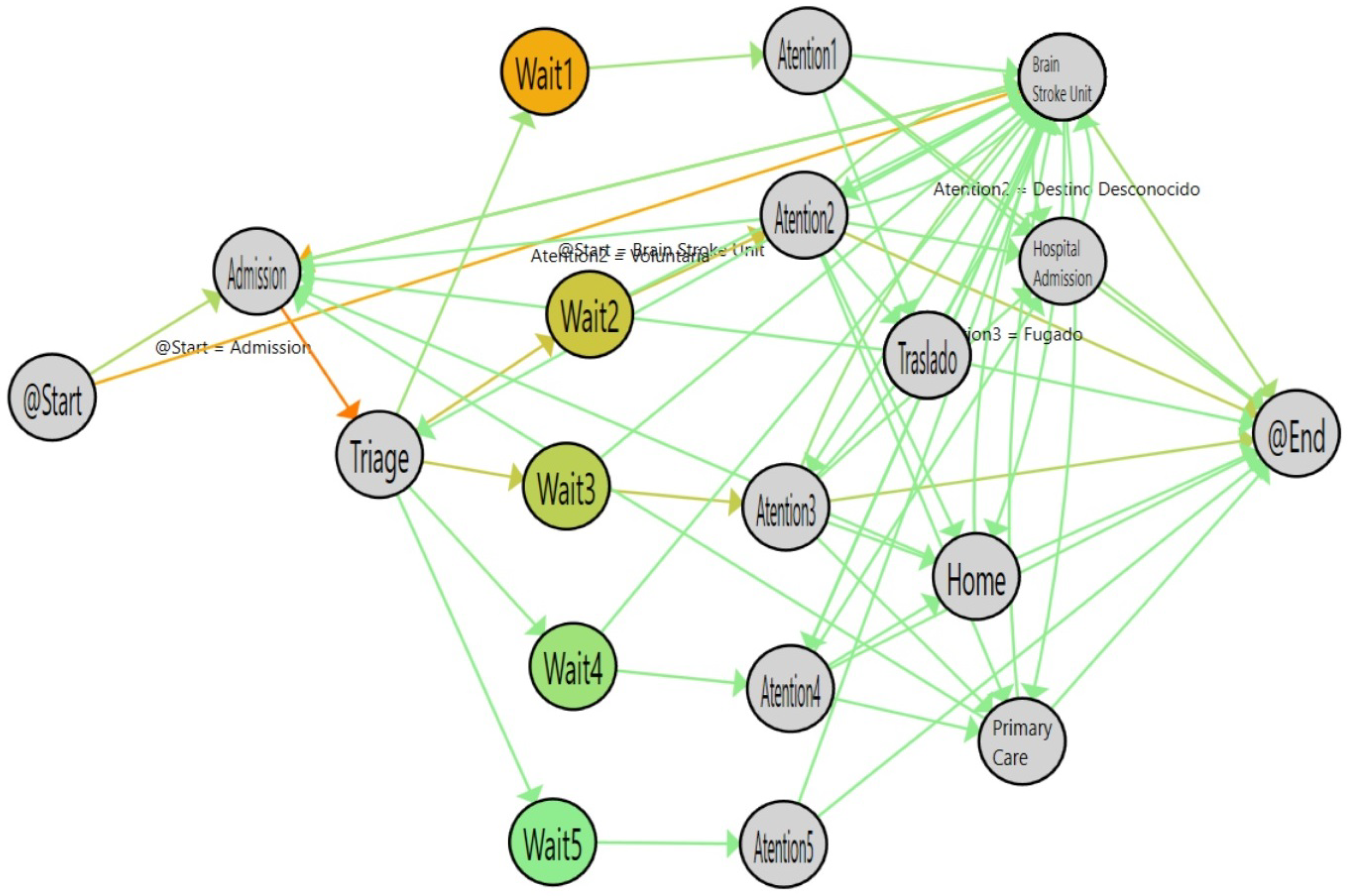 Ijerph 16 01783 g013