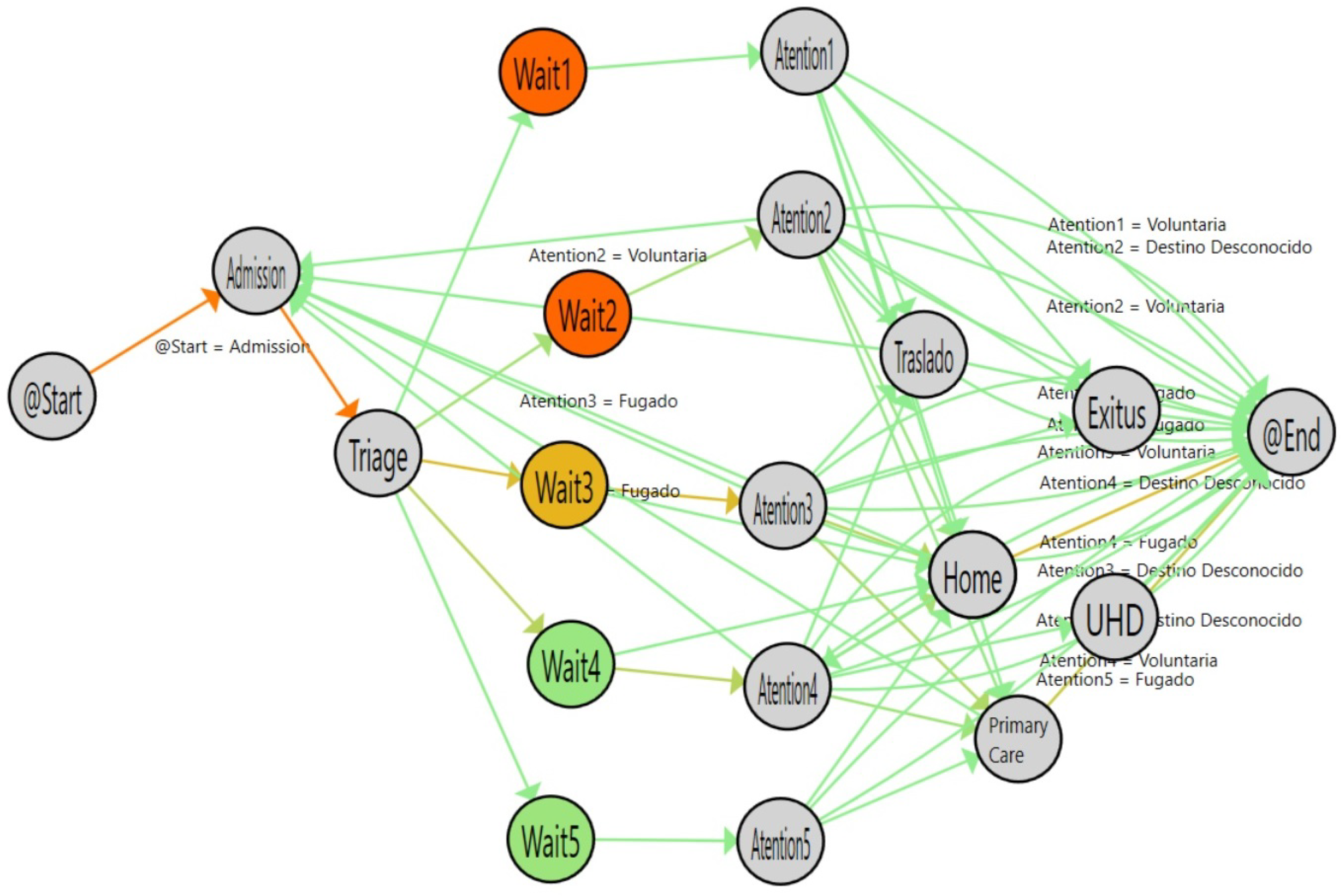 Ijerph 16 01783 g015