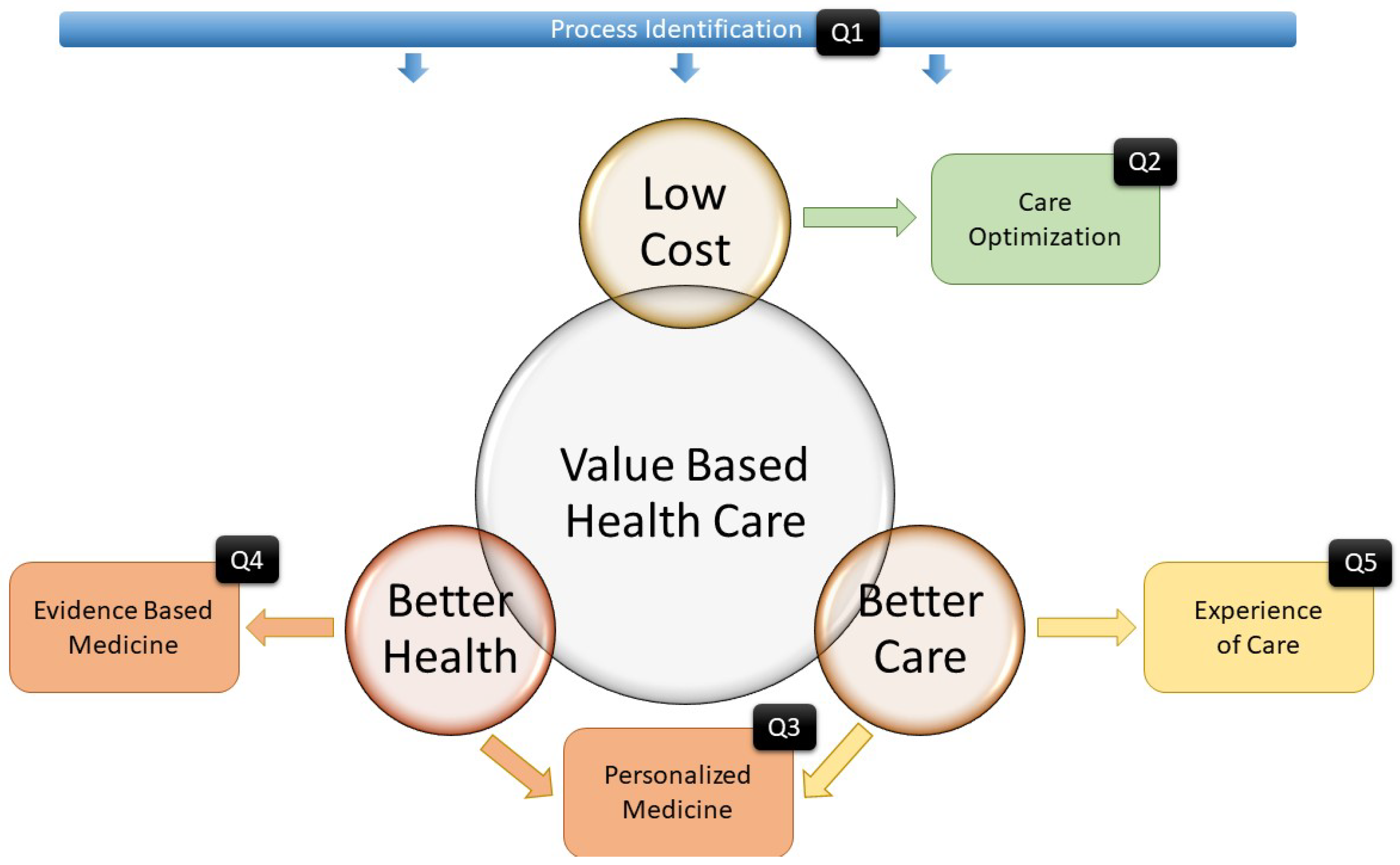 Ijerph 16 01783 g018
