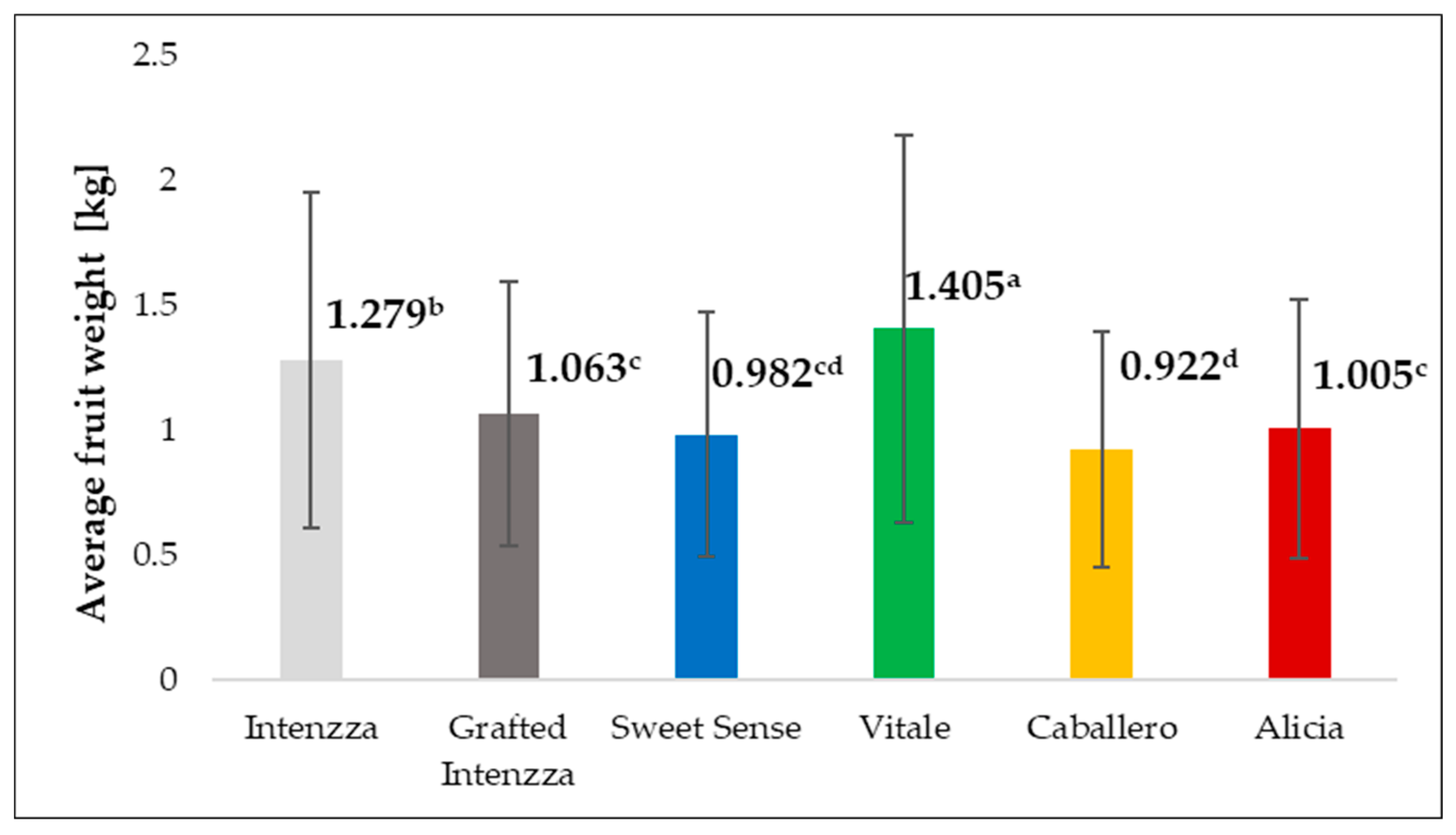 Ijerph 16 01789 g004